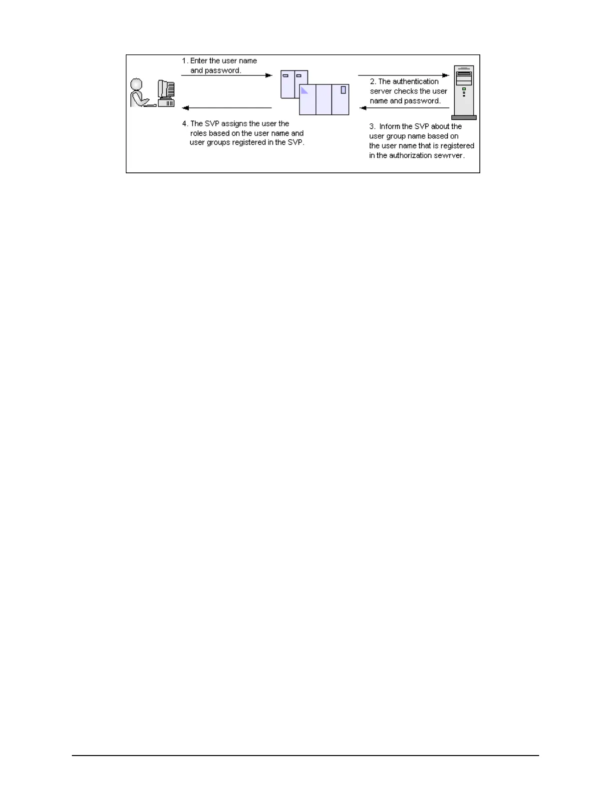 Page #158 background image