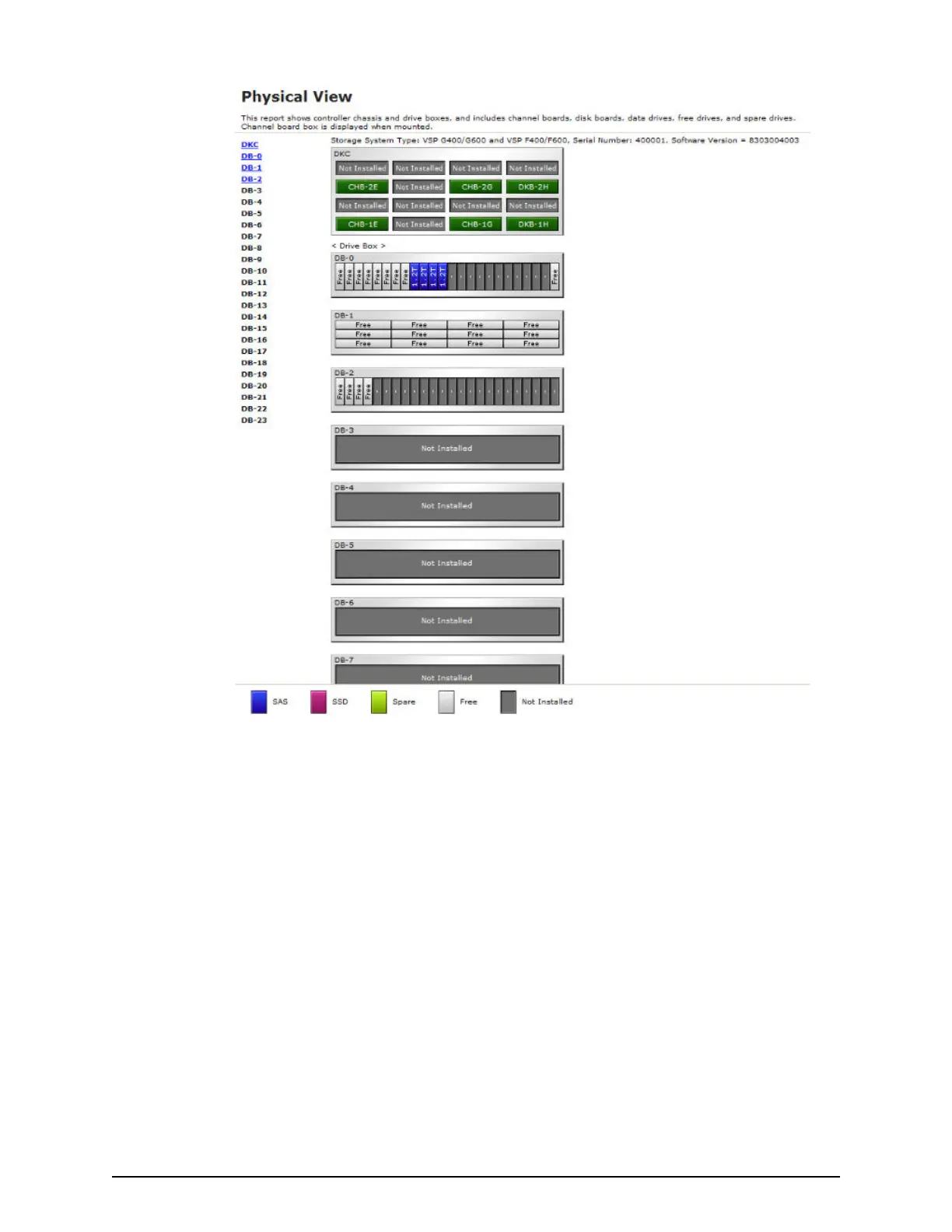 Page #238 background image