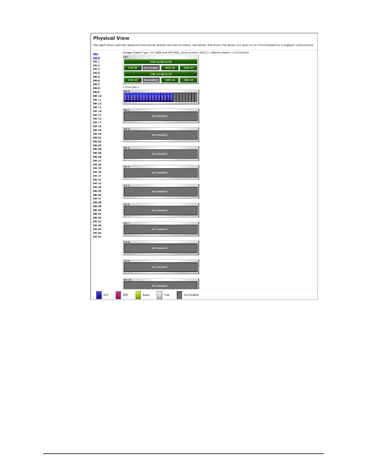 Page #242 background image