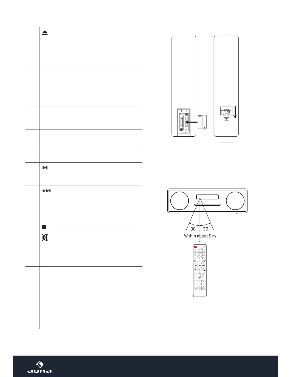 Page #7 background image