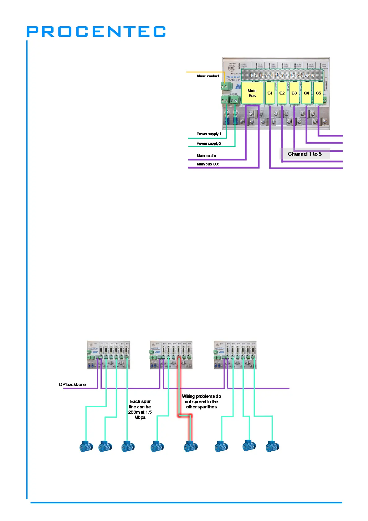 Page #8 background image