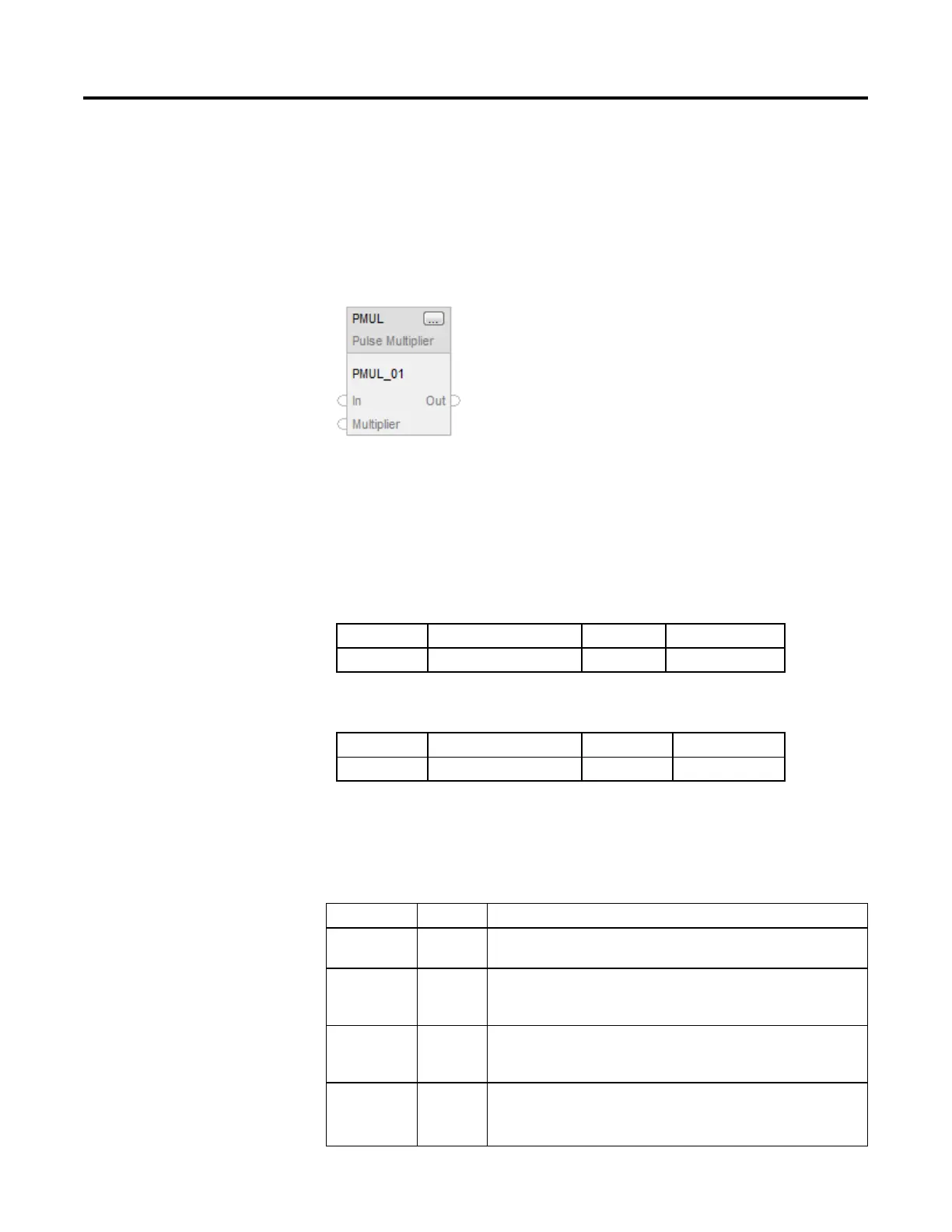 Page #282 background image