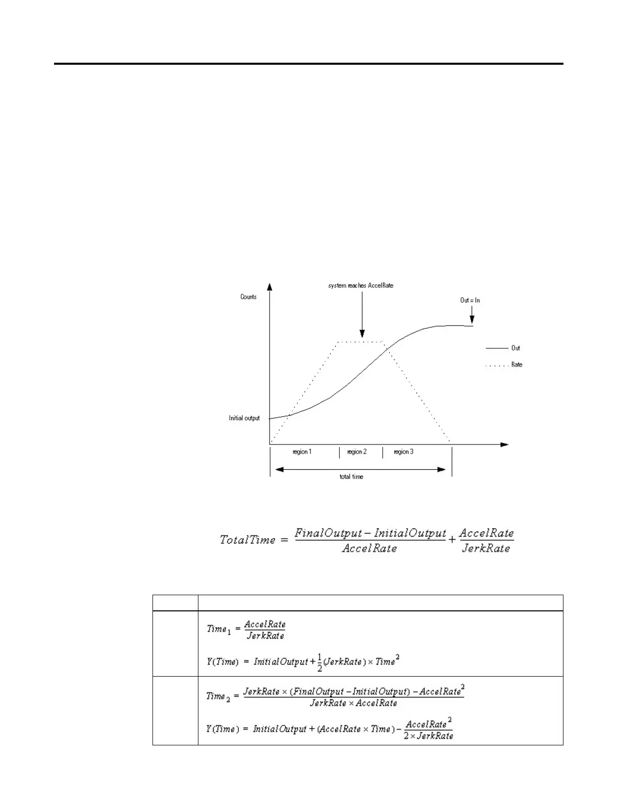Page #294 background image