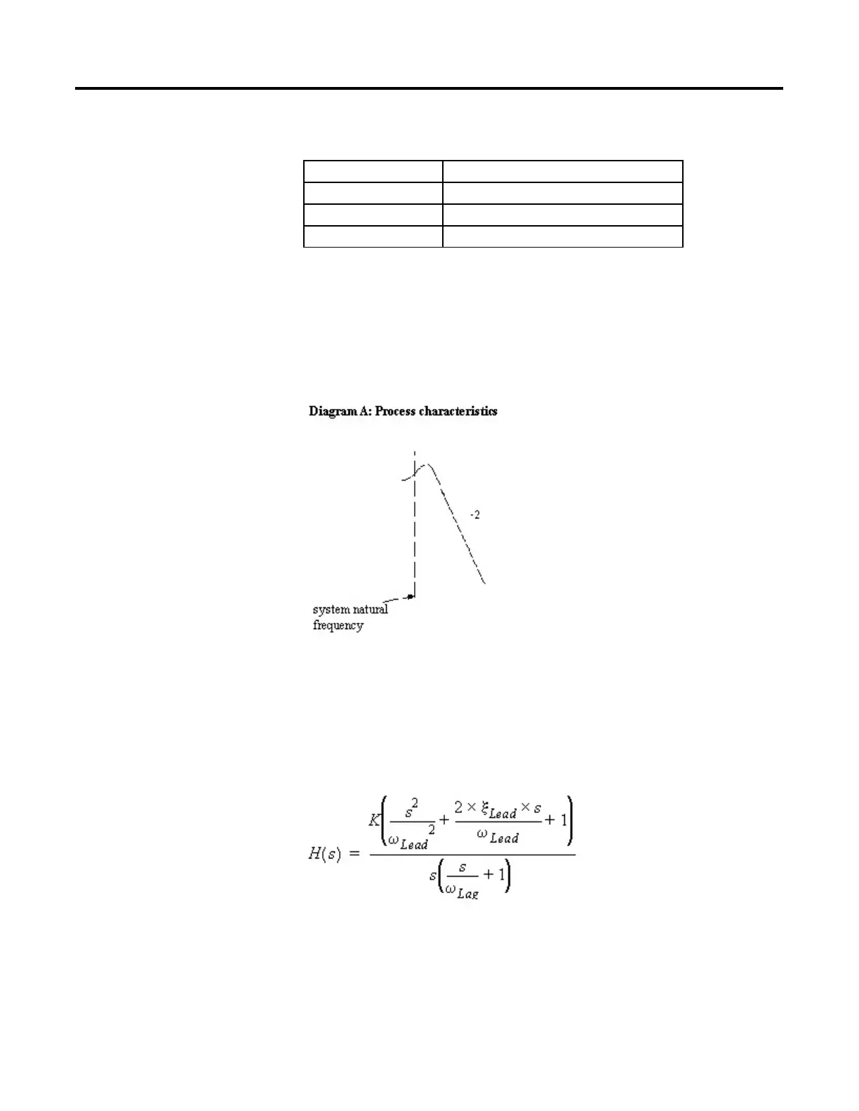 Page #304 background image