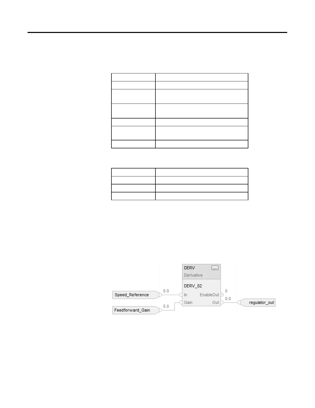 Page #323 background image
