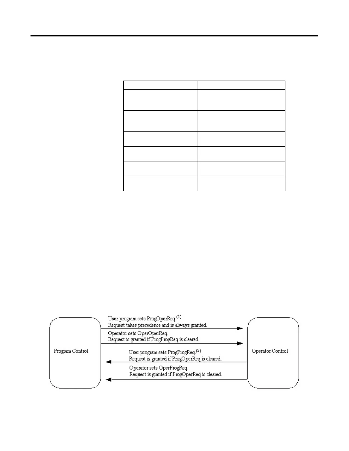 Page #355 background image