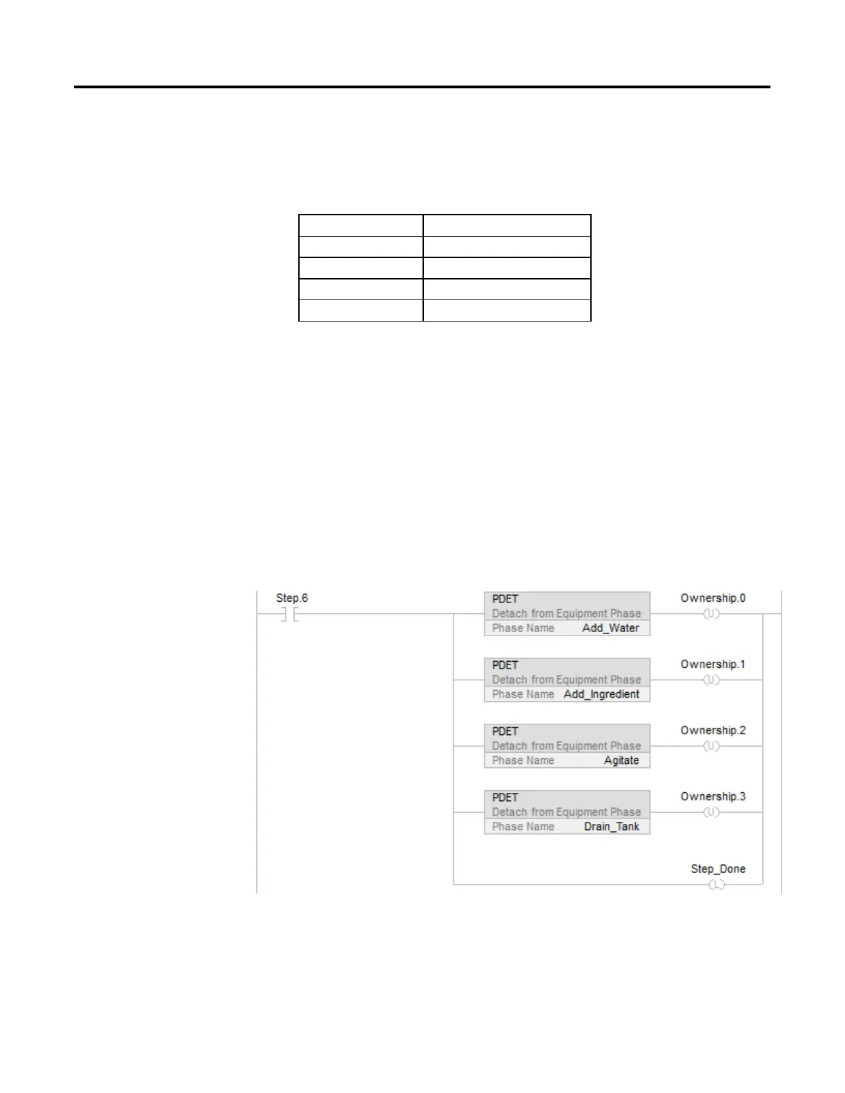 Page #423 background image