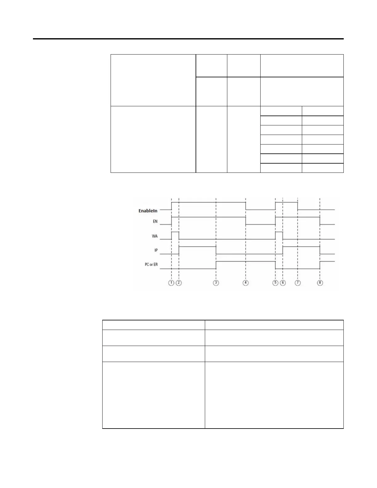 Page #435 background image