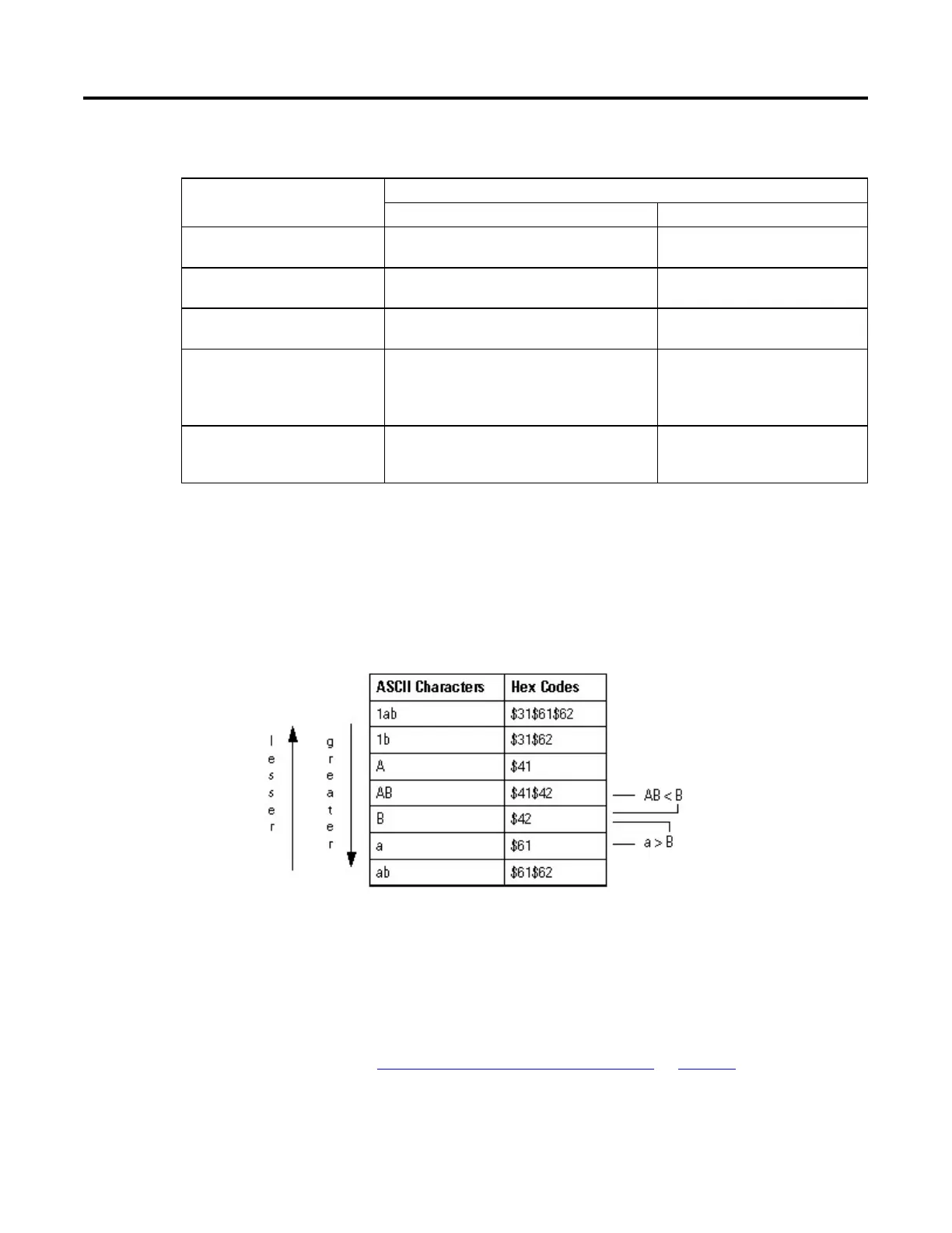Page #518 background image