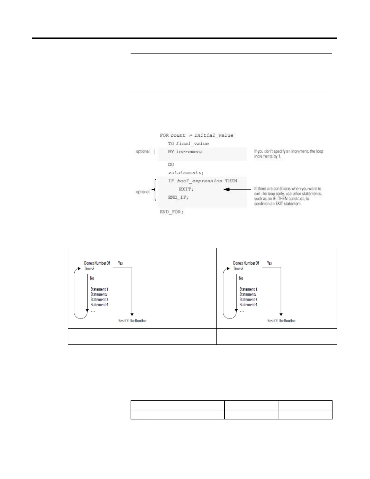 Page #526 background image
