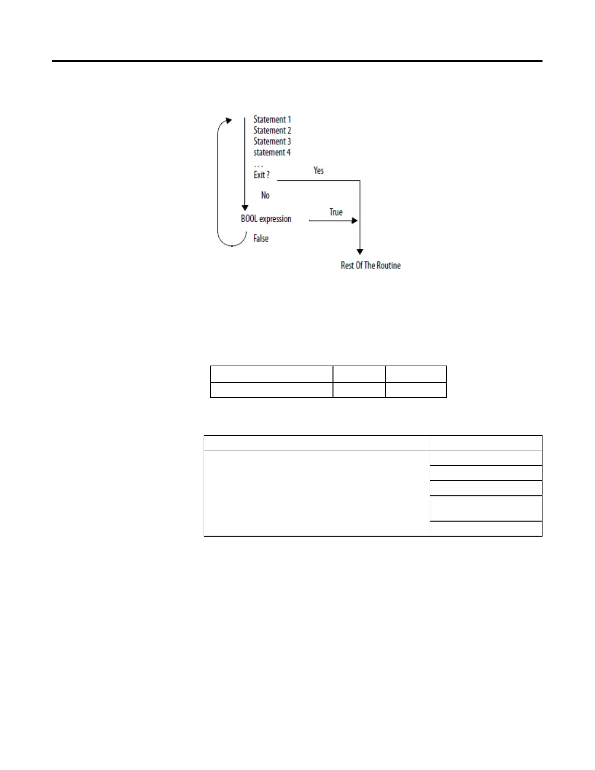 Page #532 background image
