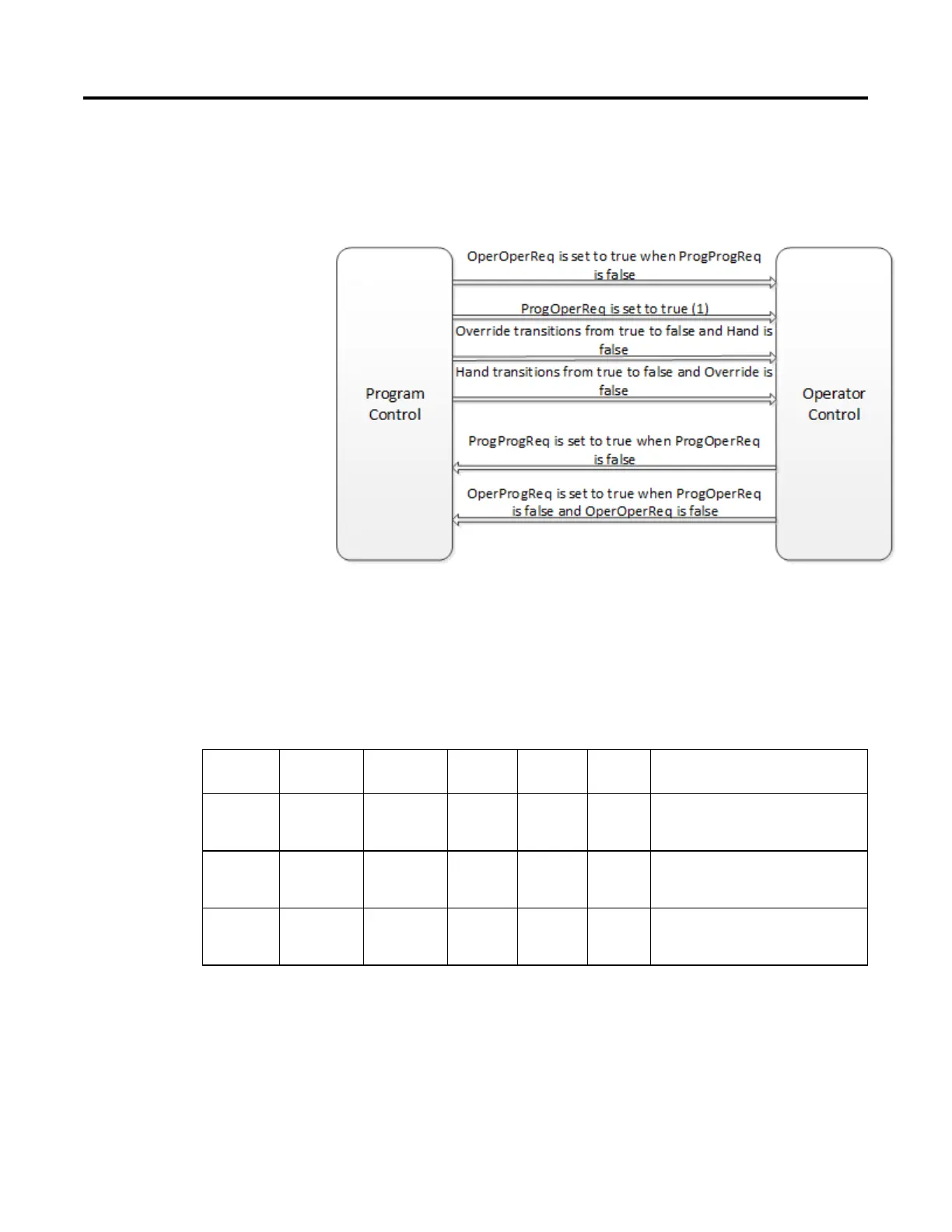 Page #36 background image