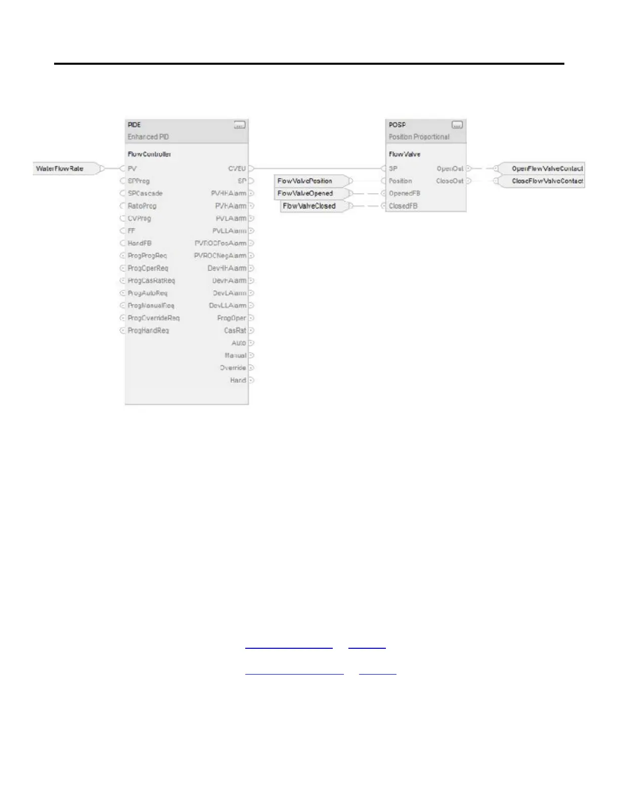 Page #110 background image