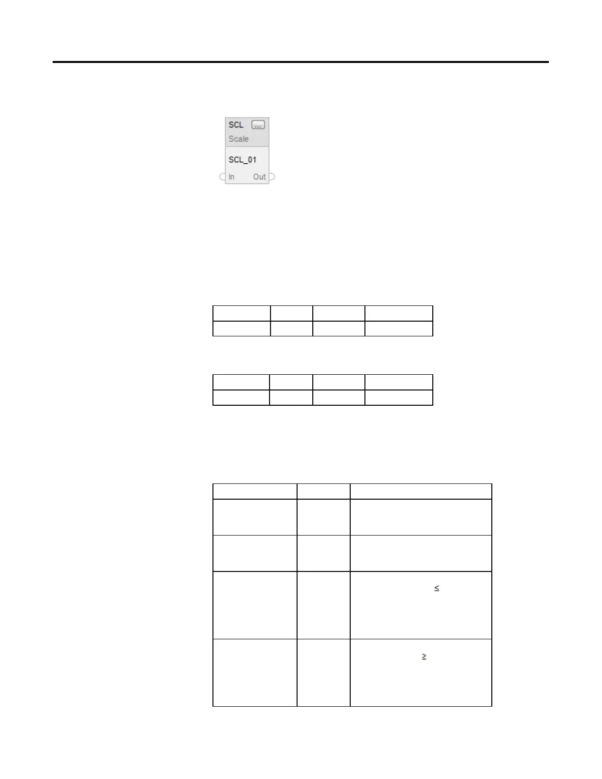 Page #126 background image