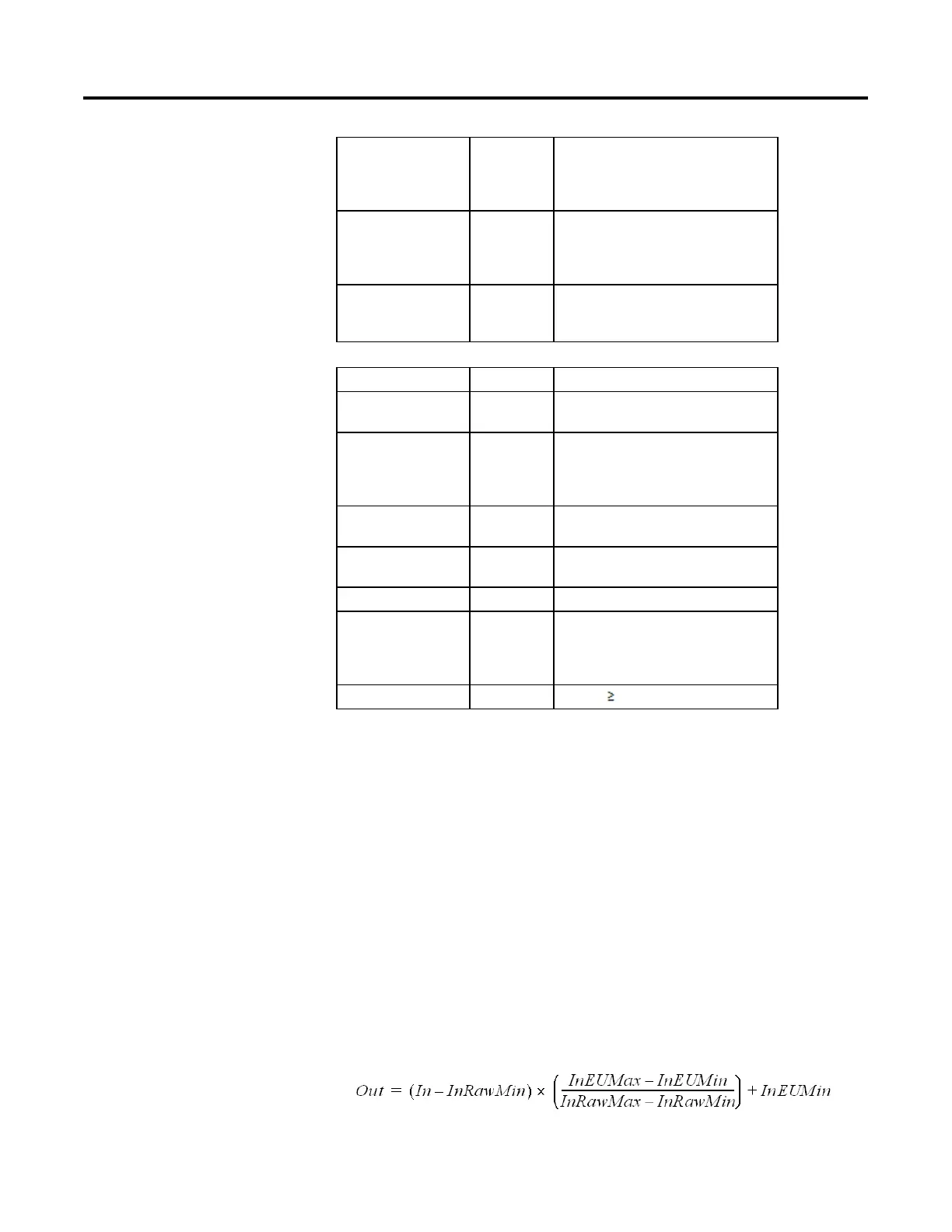 Page #127 background image