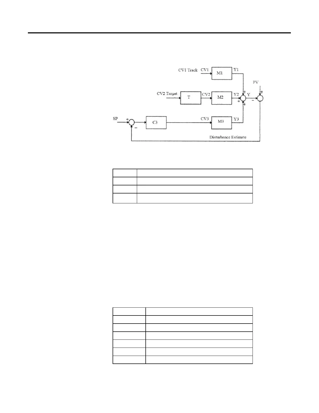 Page #178 background image