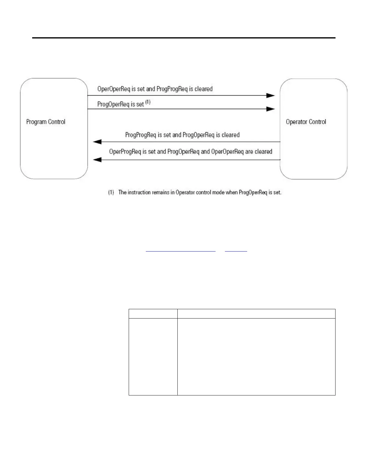 Page #255 background image