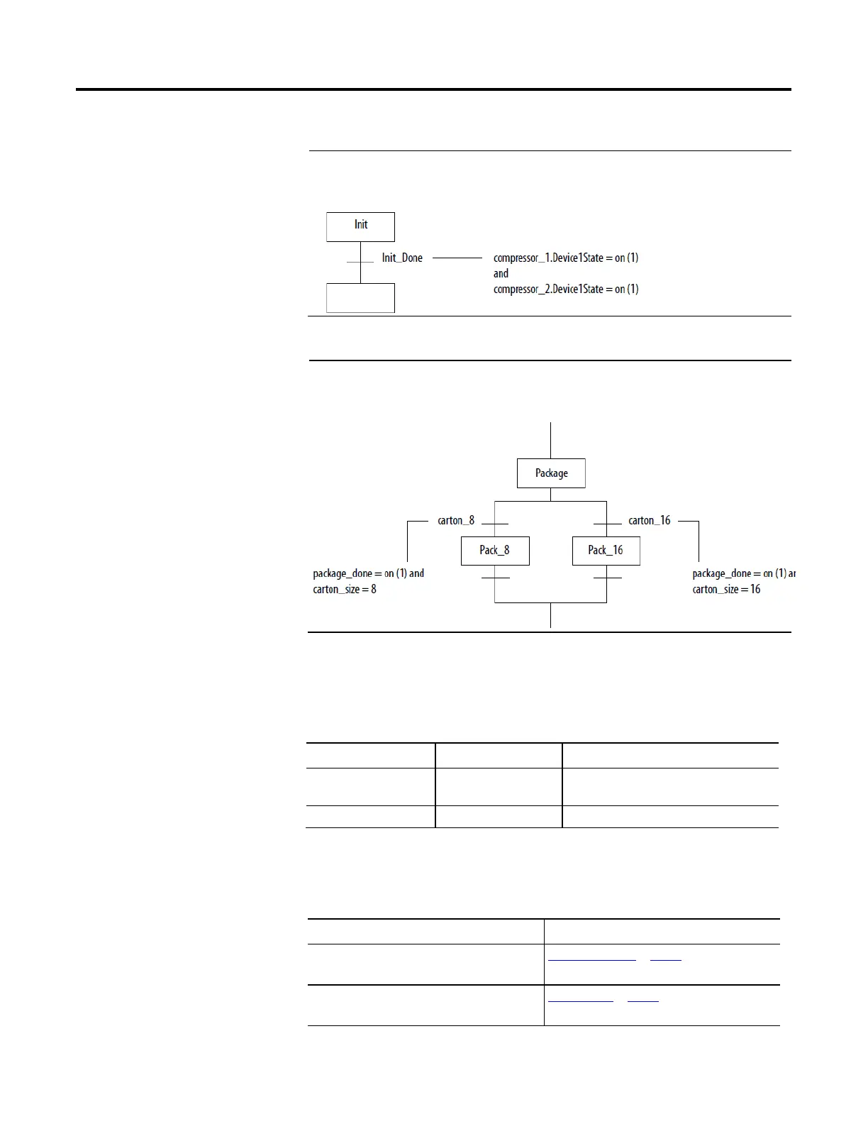 Page #34 background image