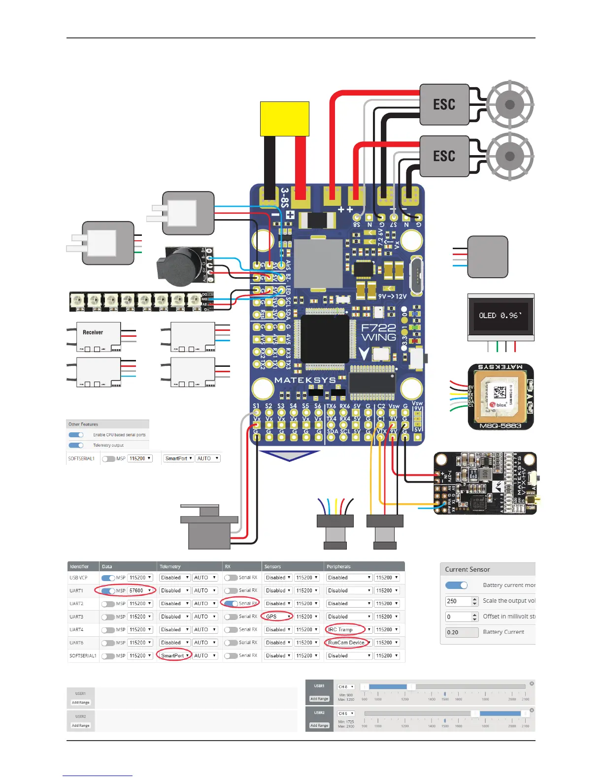 Page #3 background image