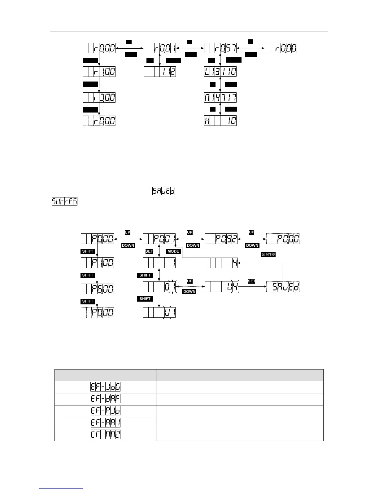 Page #87 background image