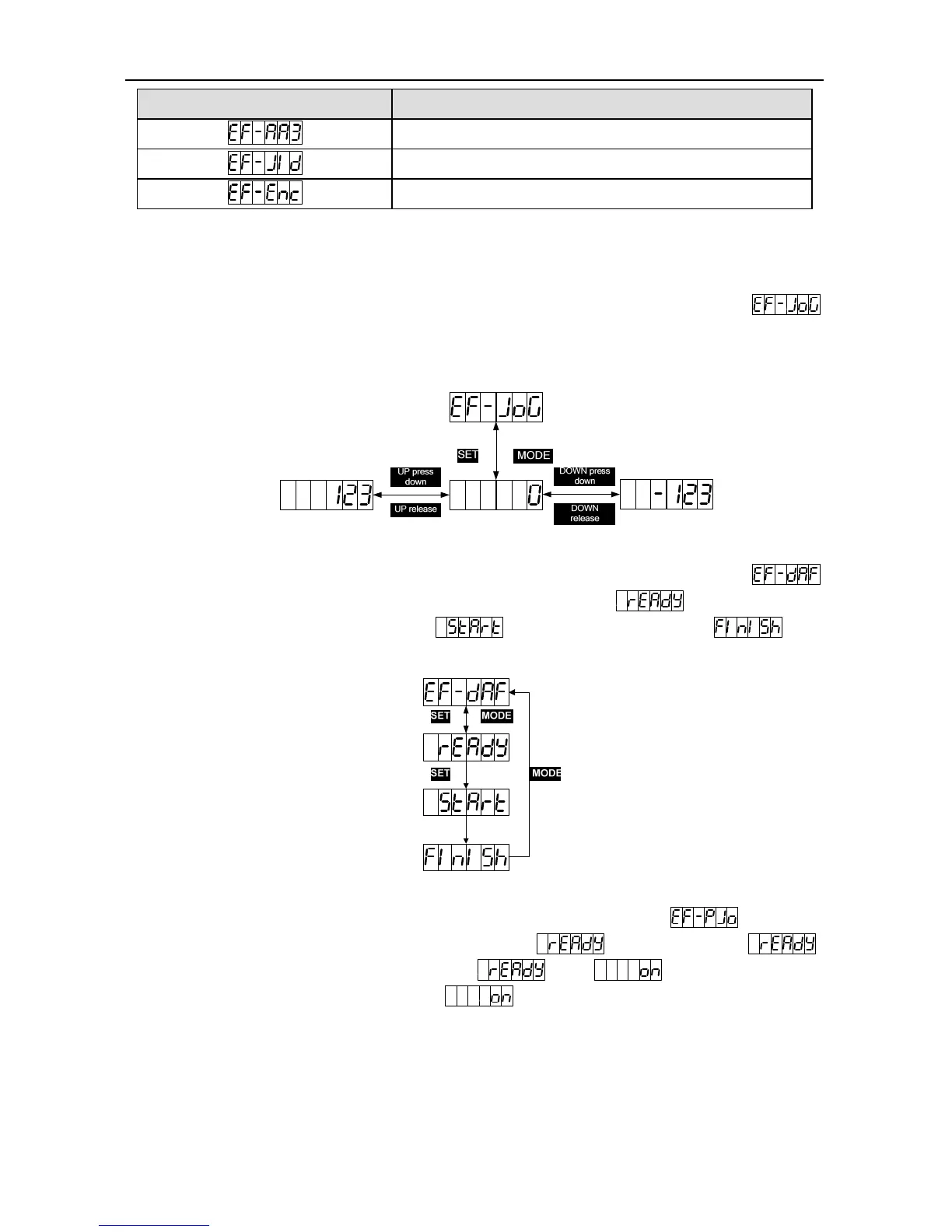 Page #88 background image