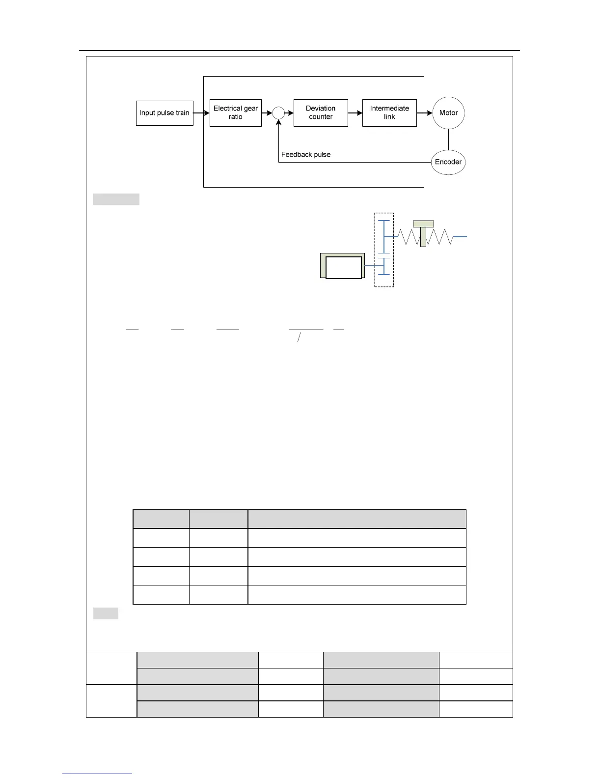 Page #101 background image