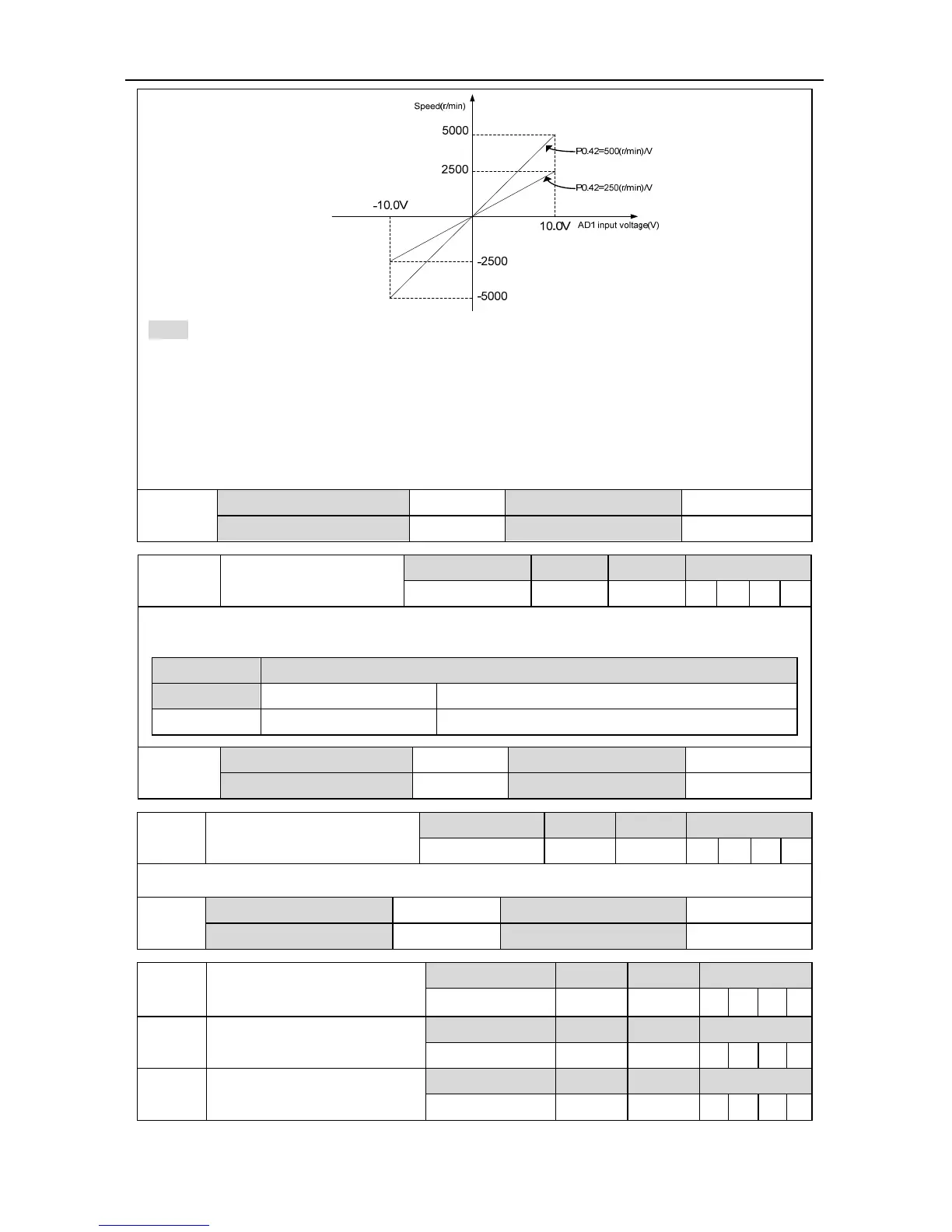 Page #105 background image