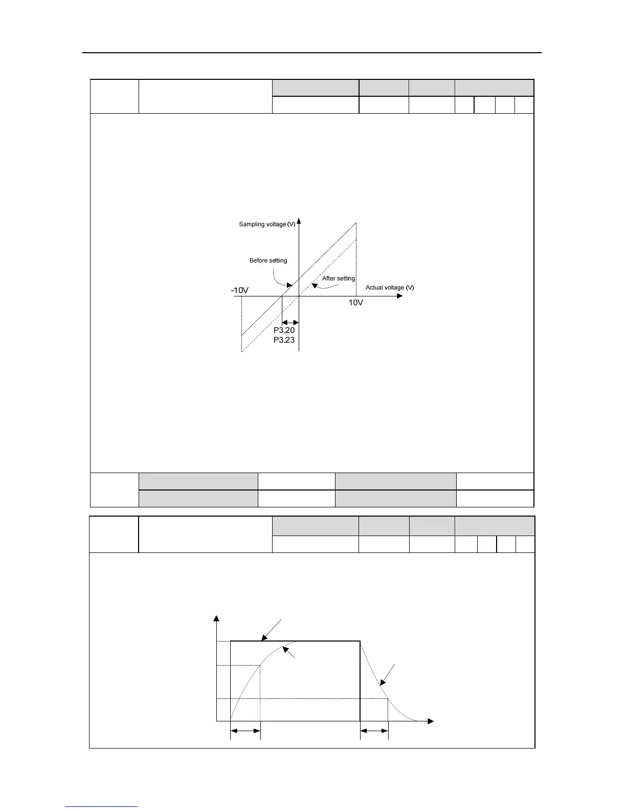 Page #134 background image