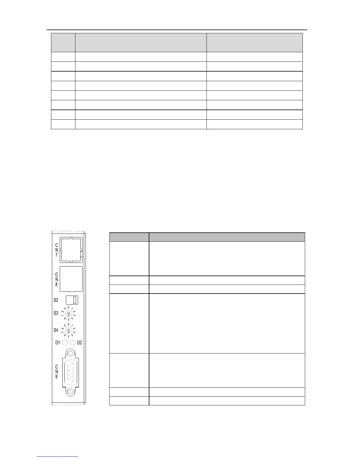Page #238 background image