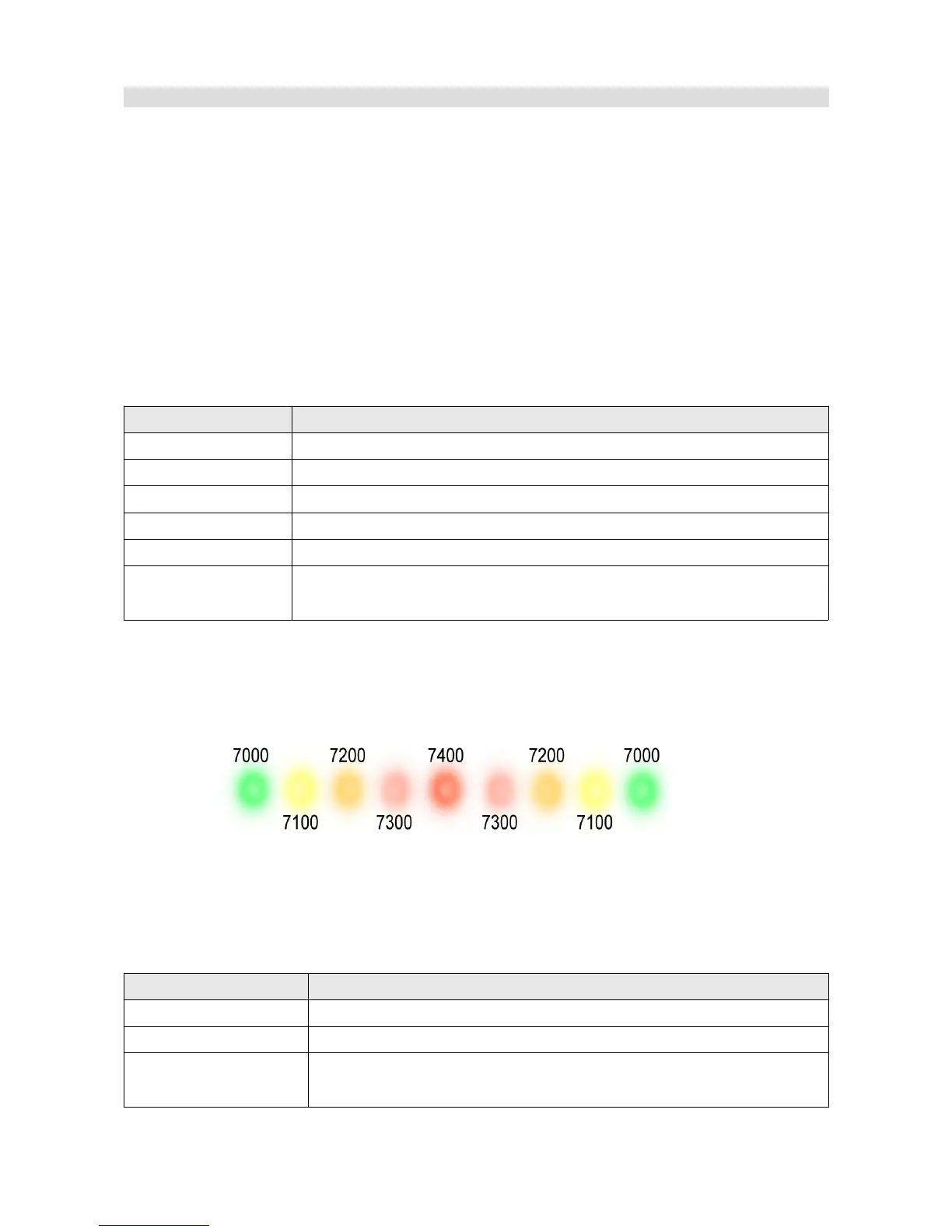 Page #123 background image