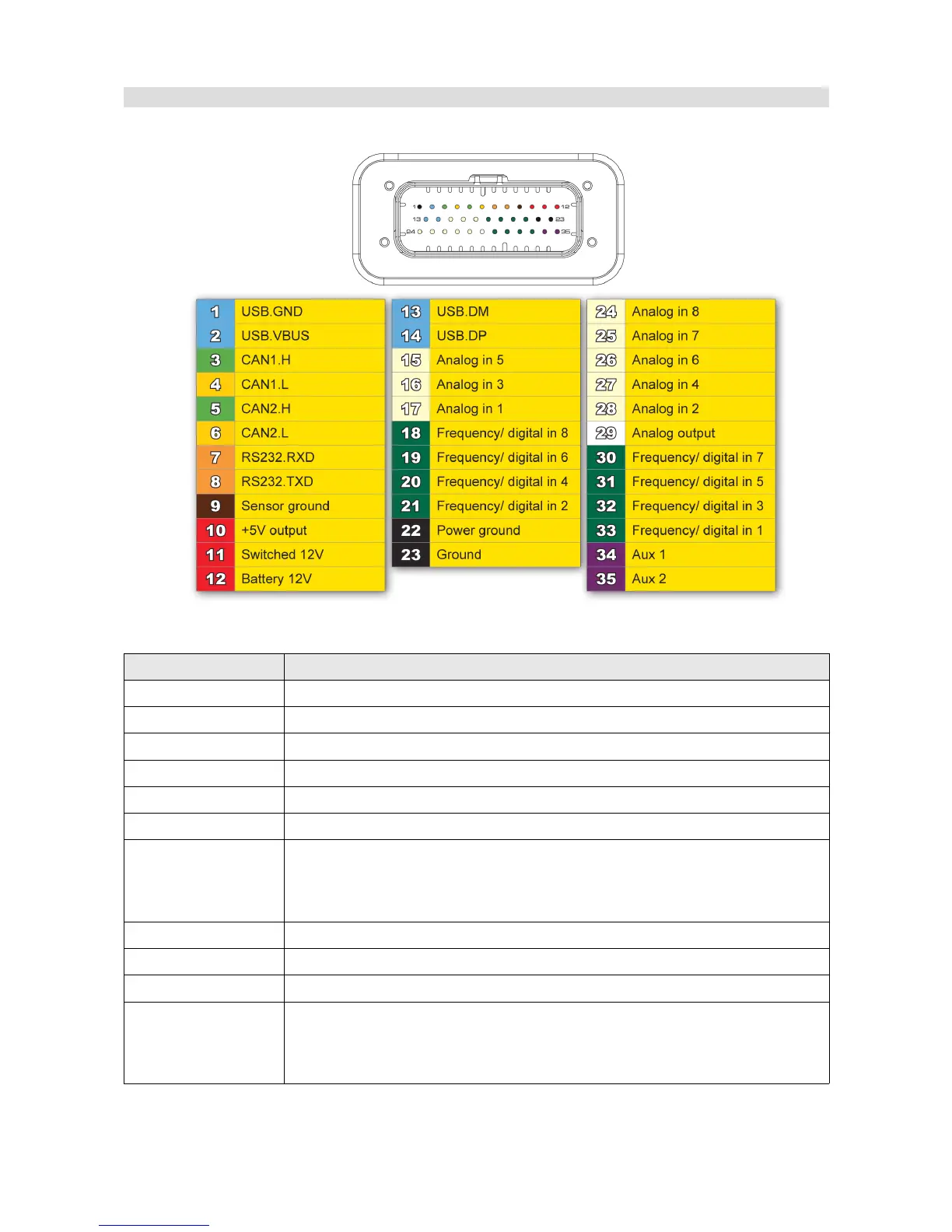 Page #11 background image