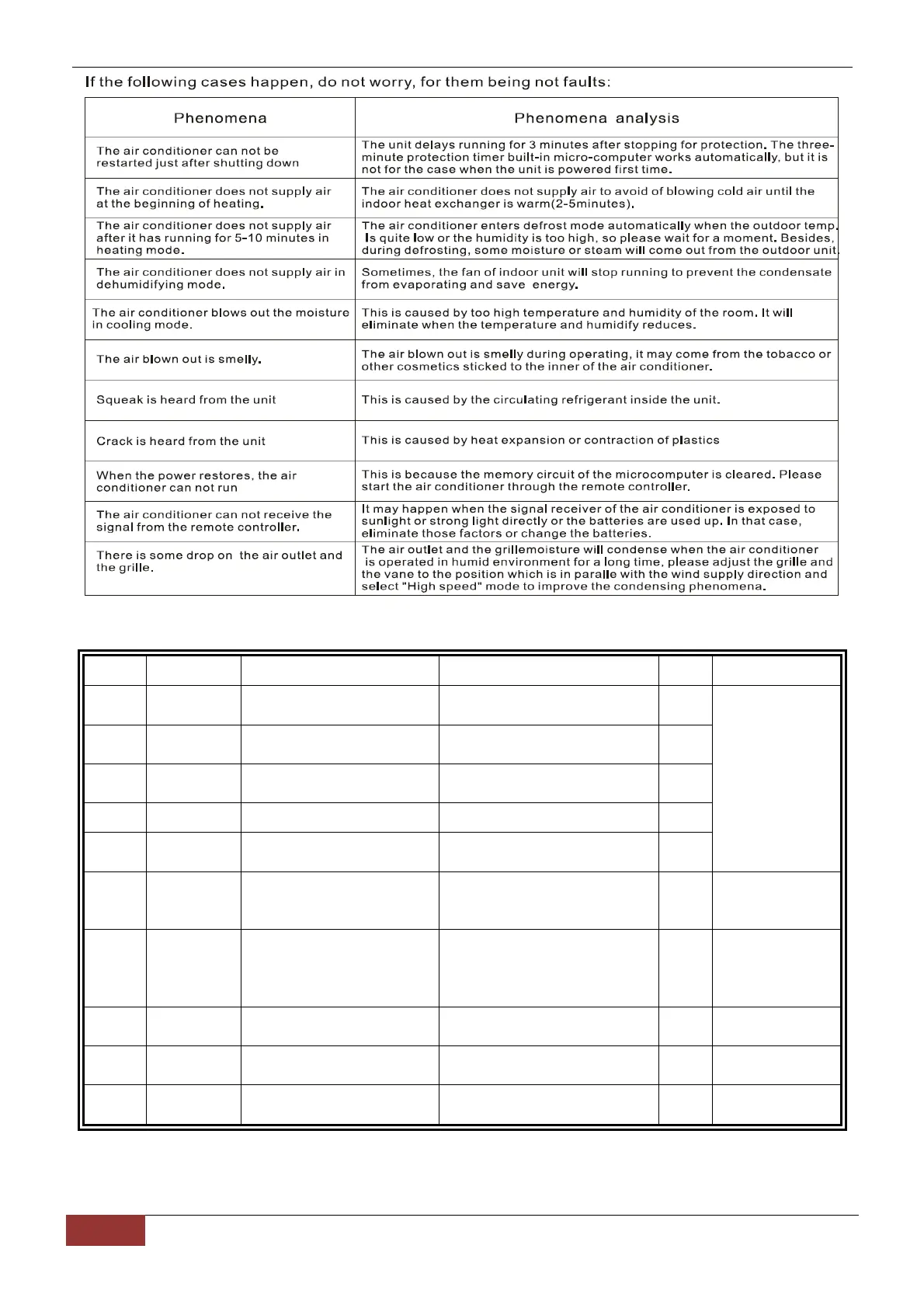 Page #121 background image