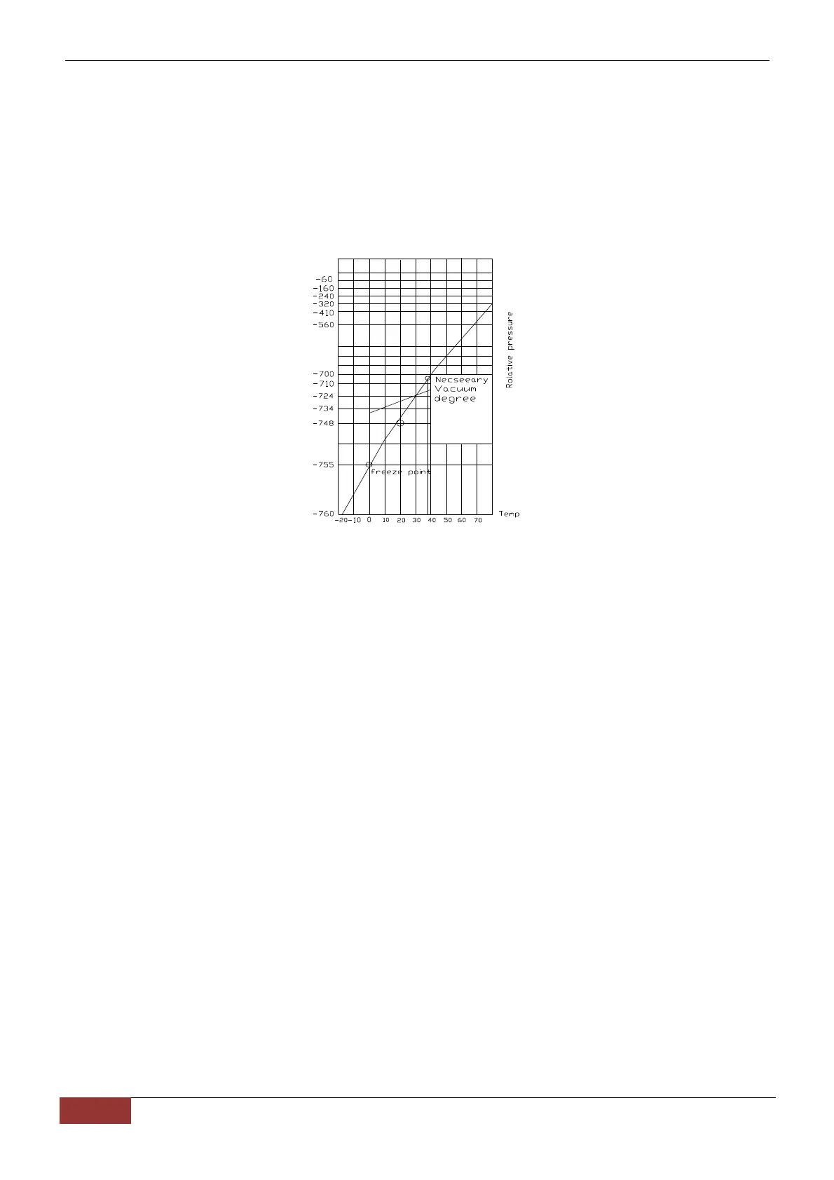 Page #149 background image