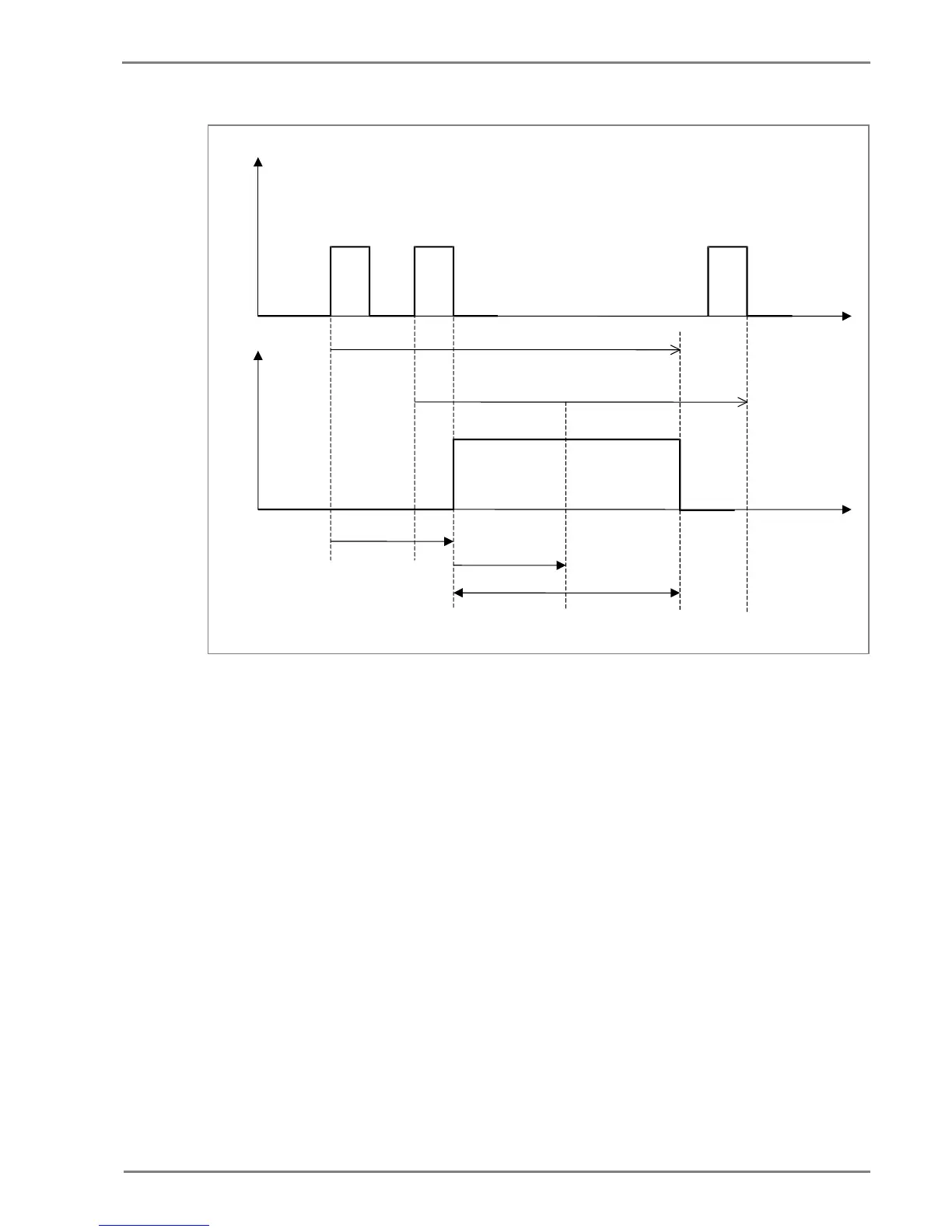 Page #161 background image