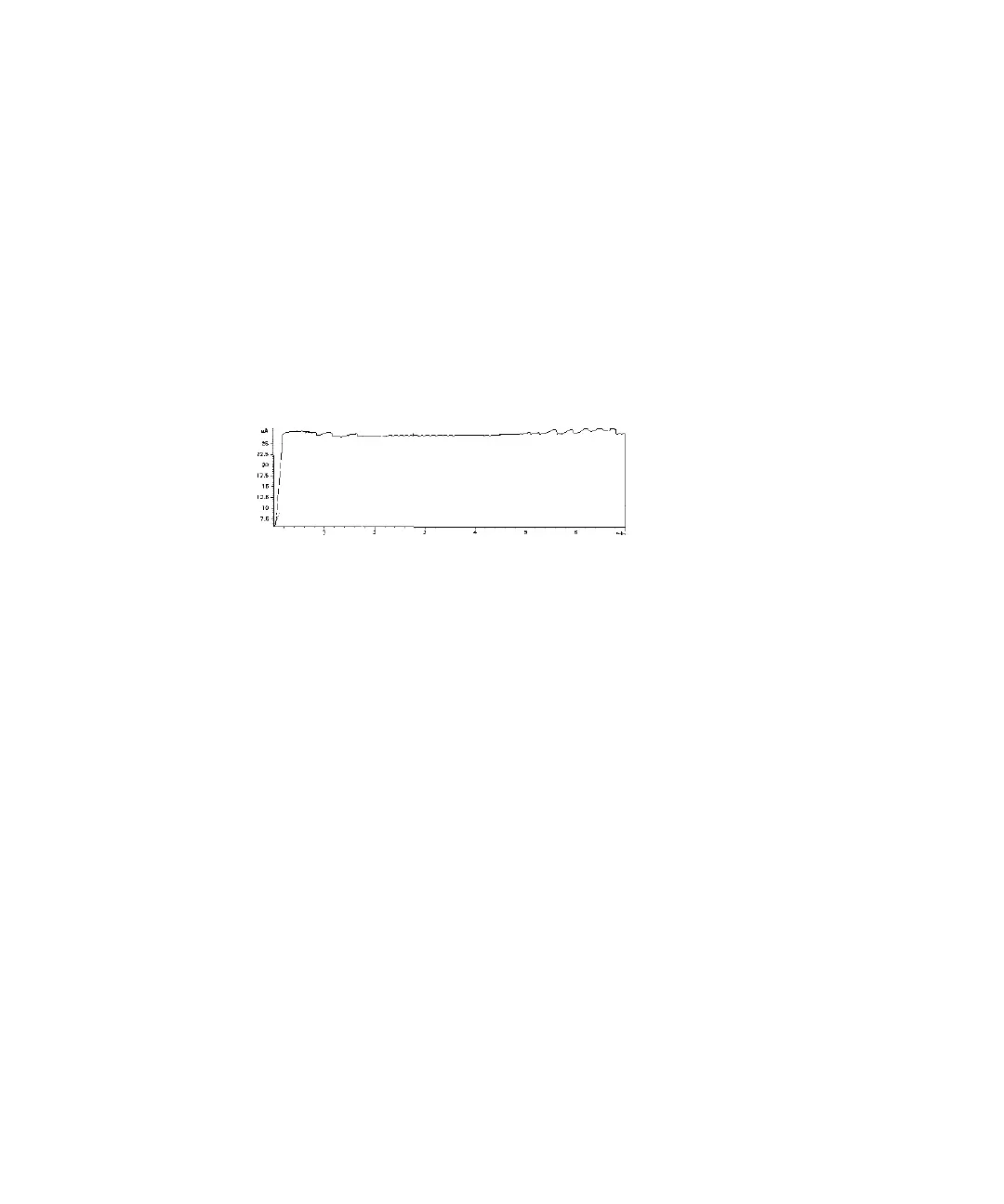 Page #166 background image