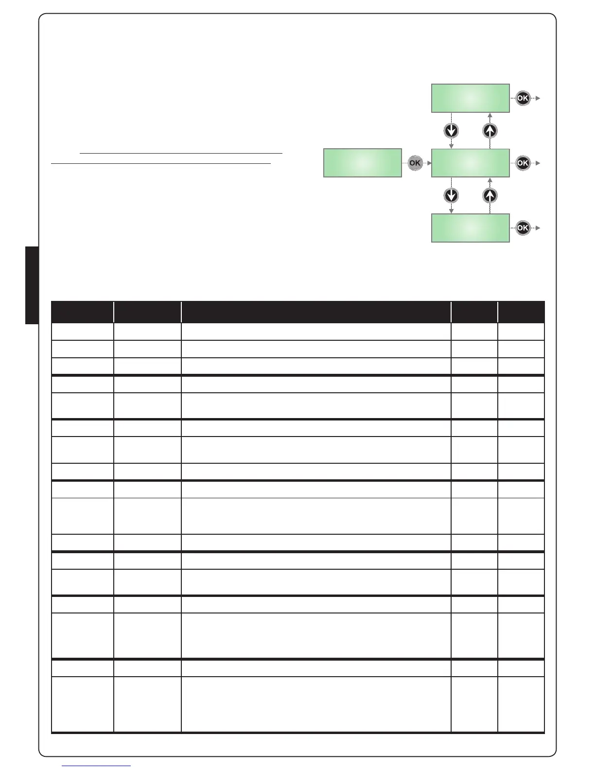 Page #98 background image