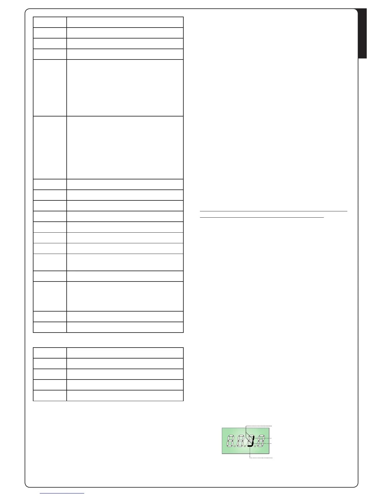 Page #15 background image