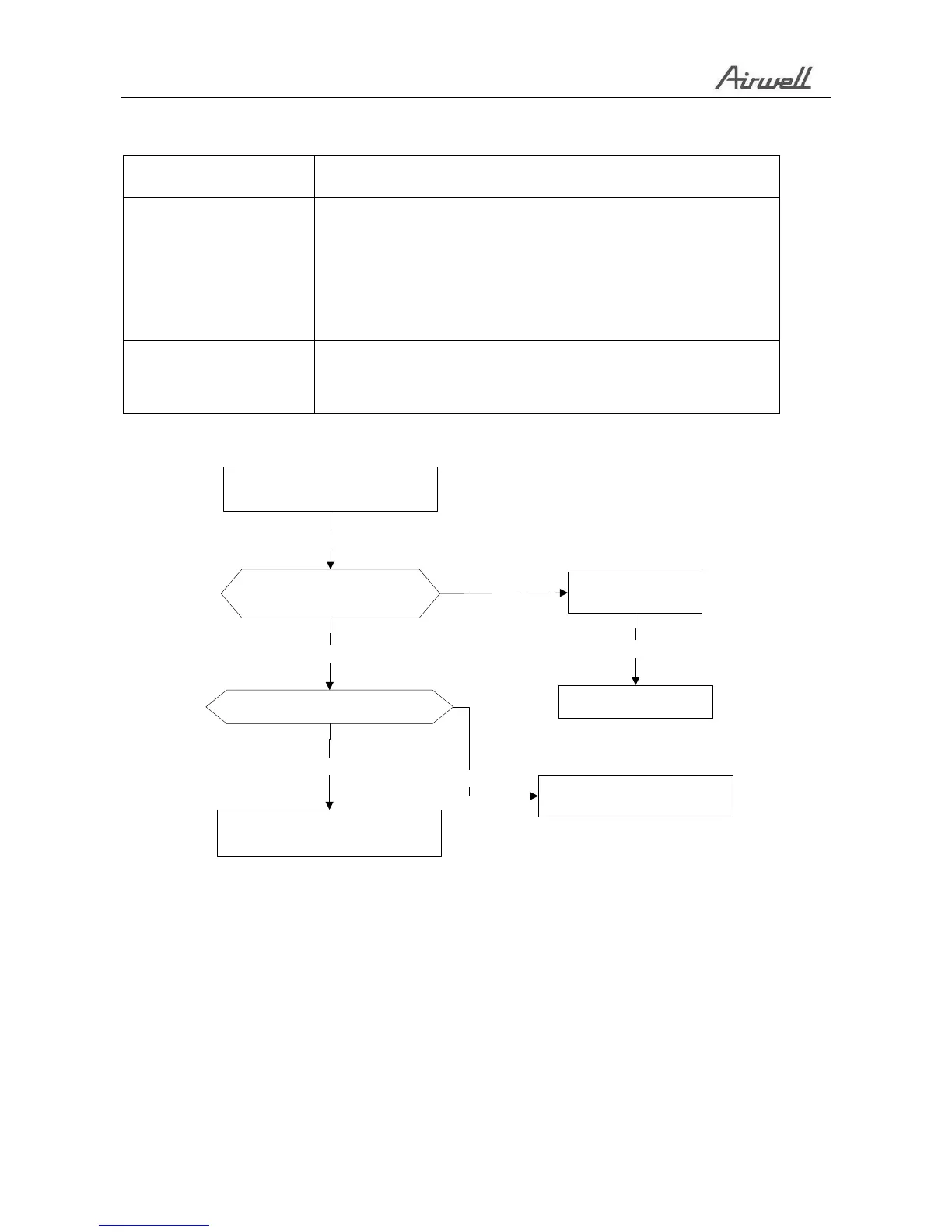 Page #53 background image