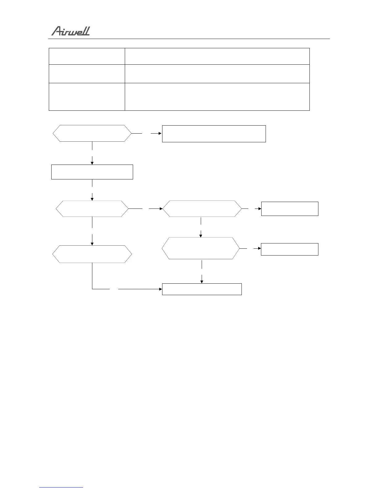 Page #58 background image