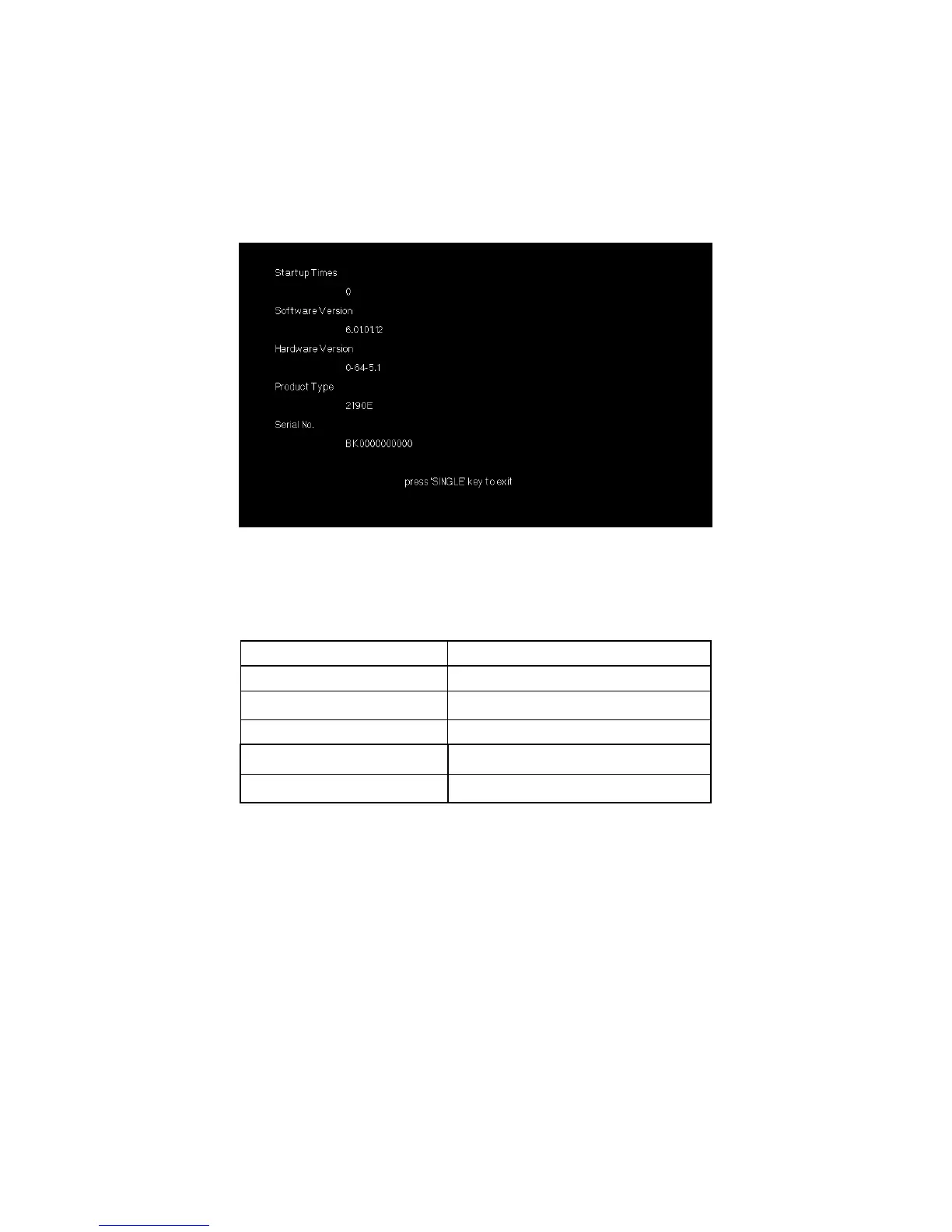 Page #128 background image
