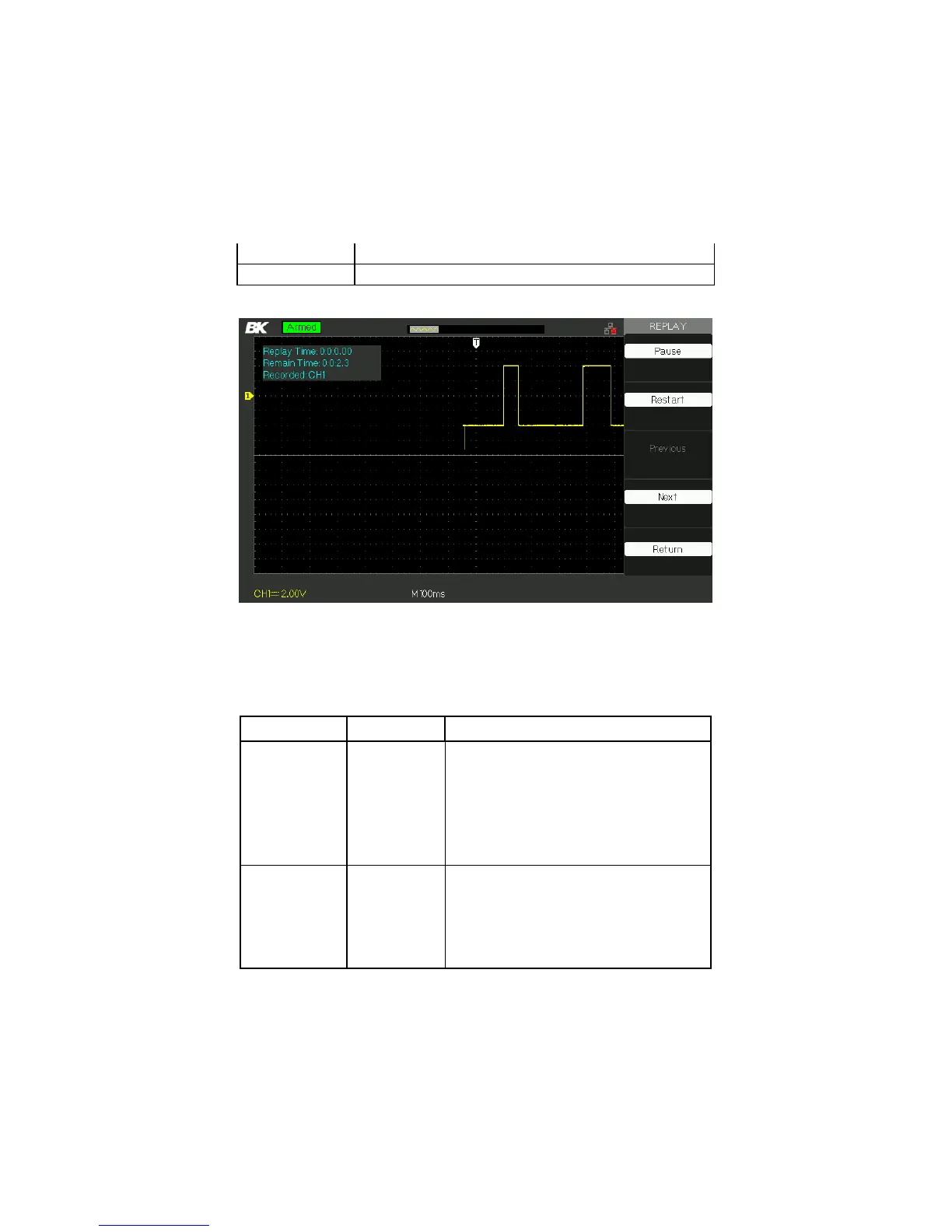 Page #145 background image