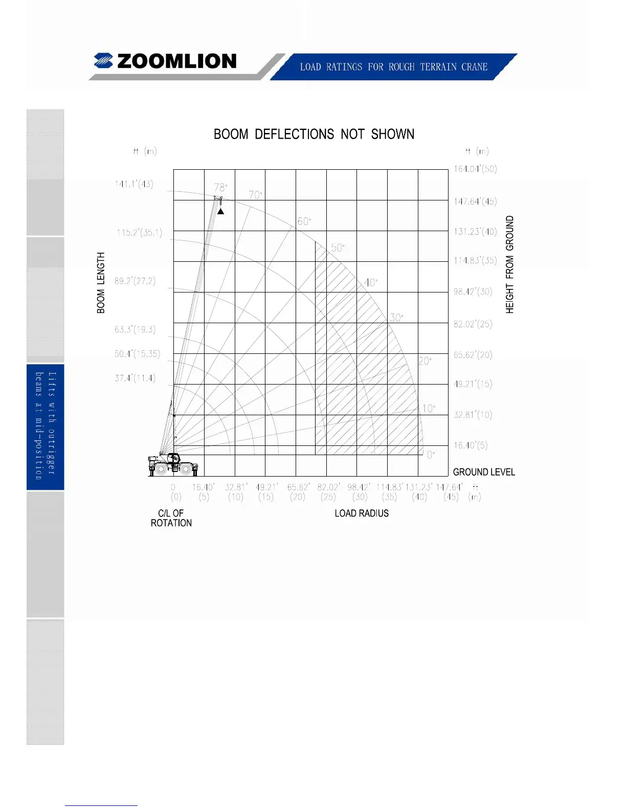 Page #35 background image