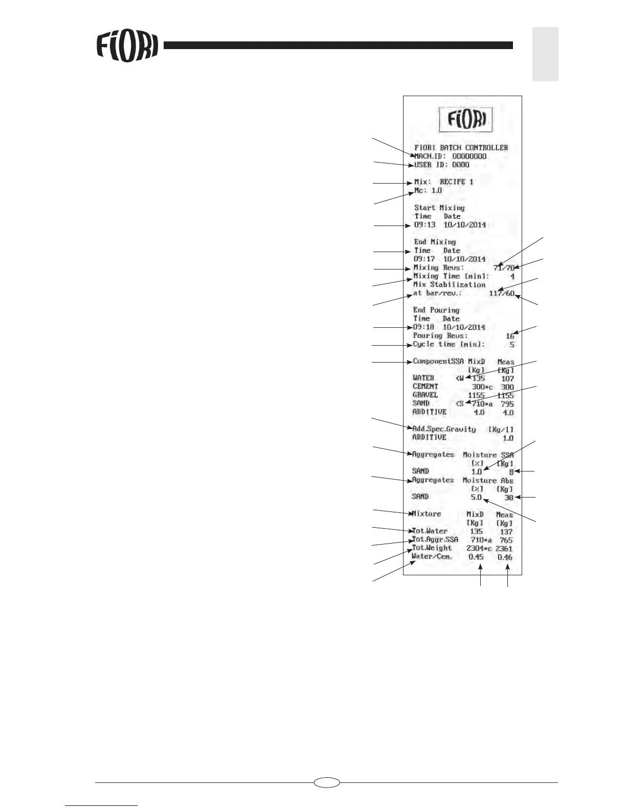 Page #35 background image