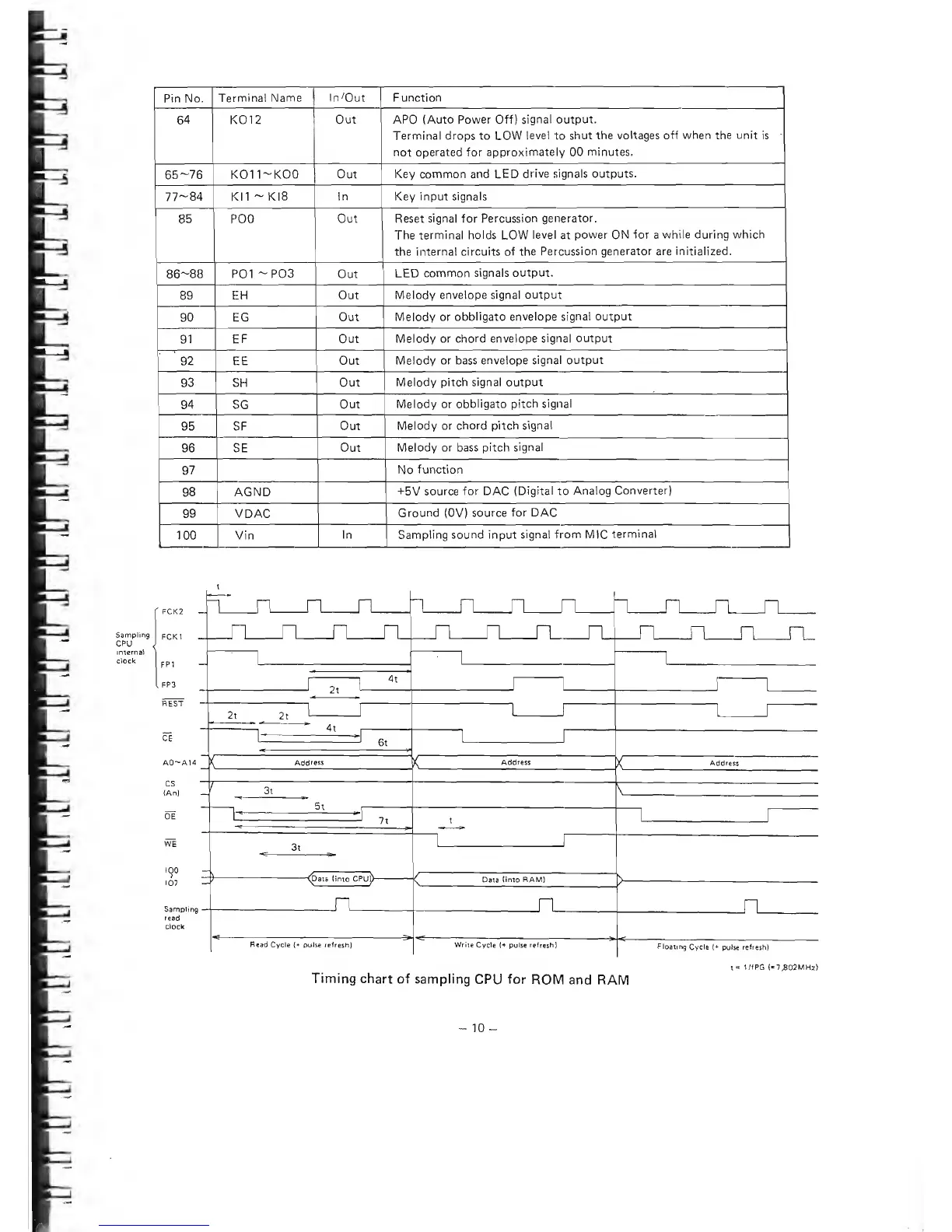 Page #17 background image