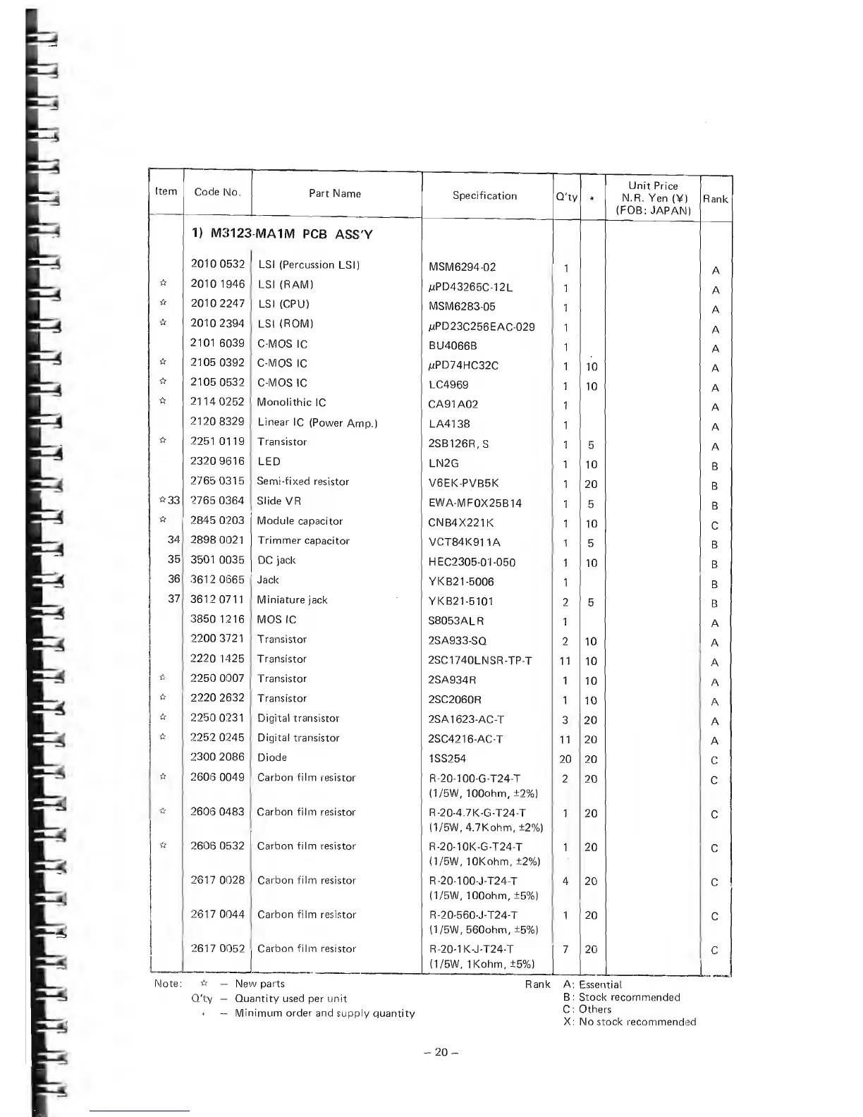 Page #28 background image