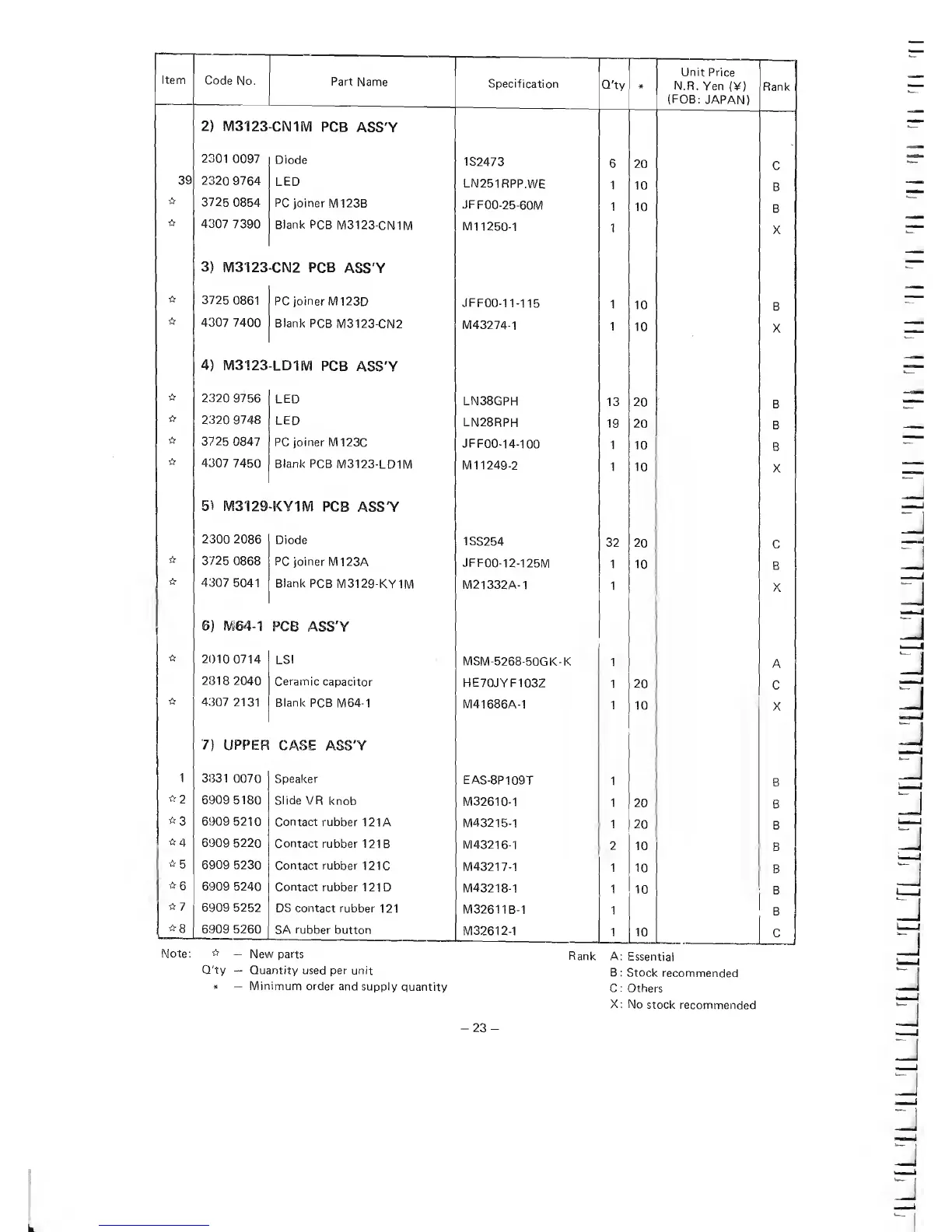Page #31 background image