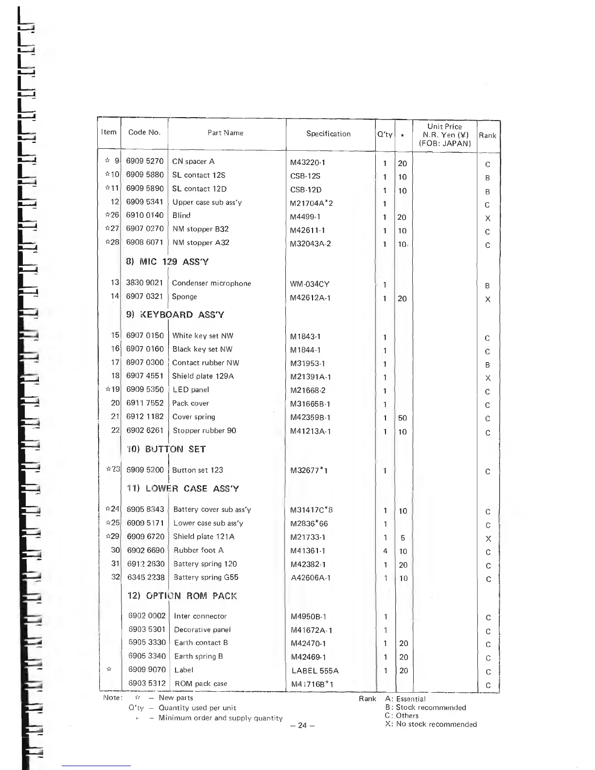 Page #32 background image