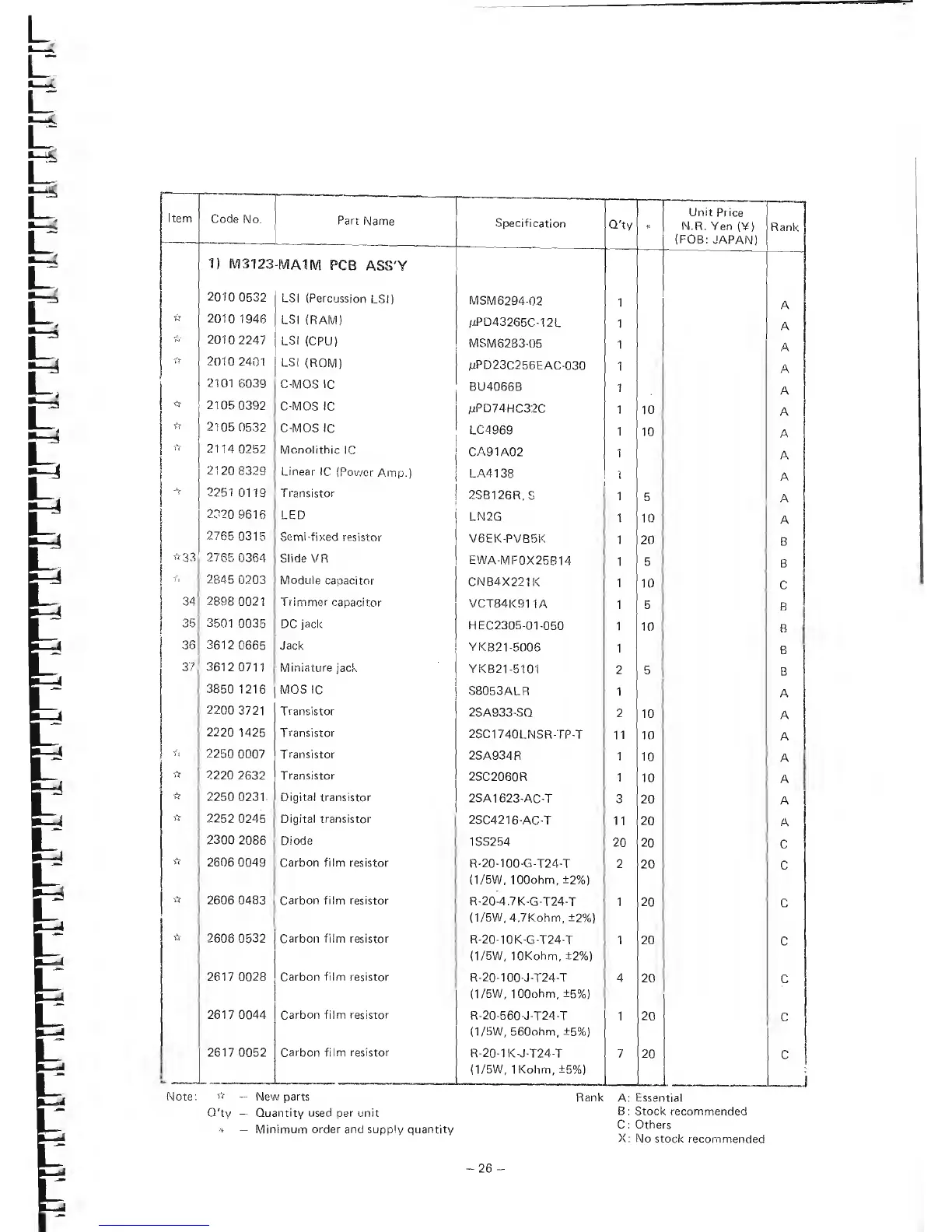 Page #36 background image
