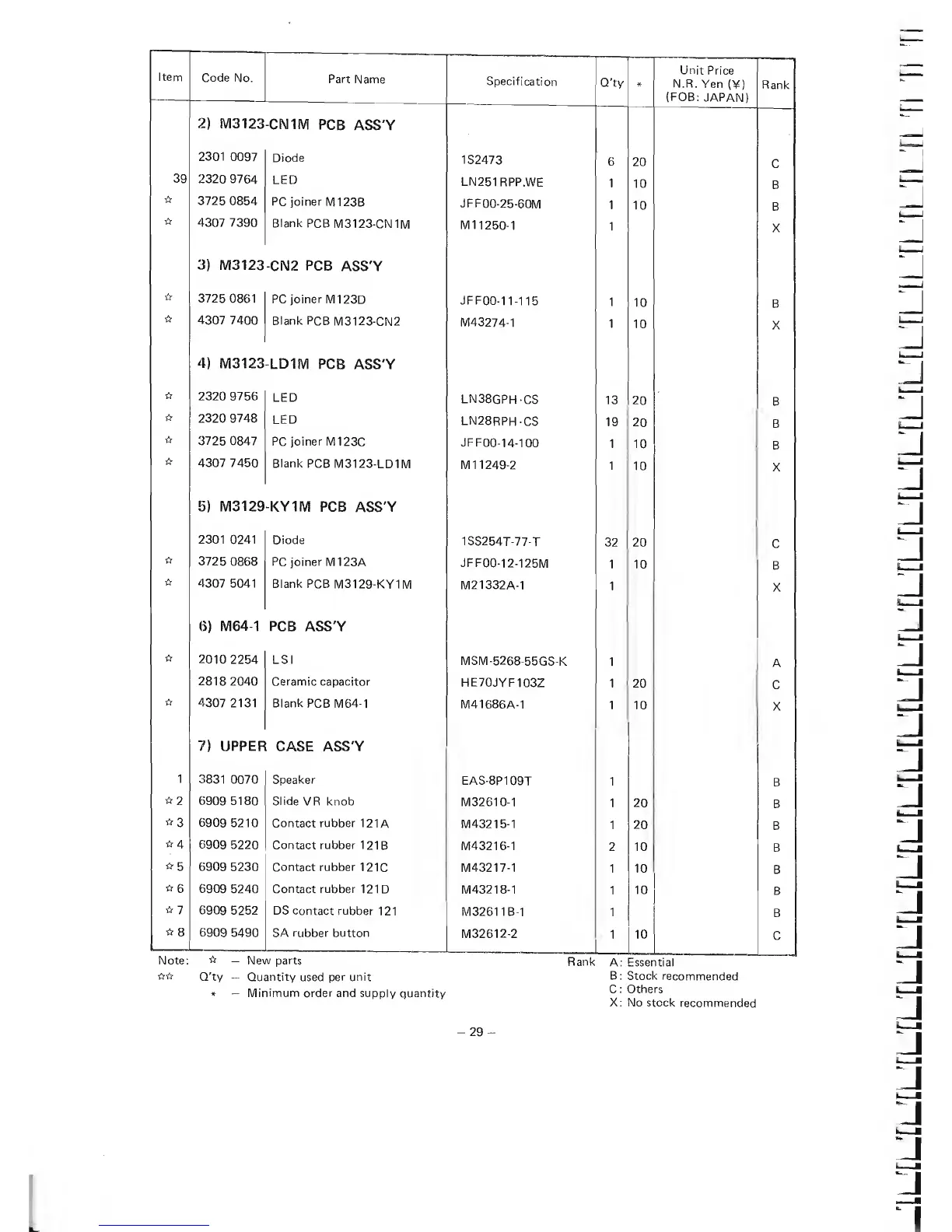 Page #39 background image