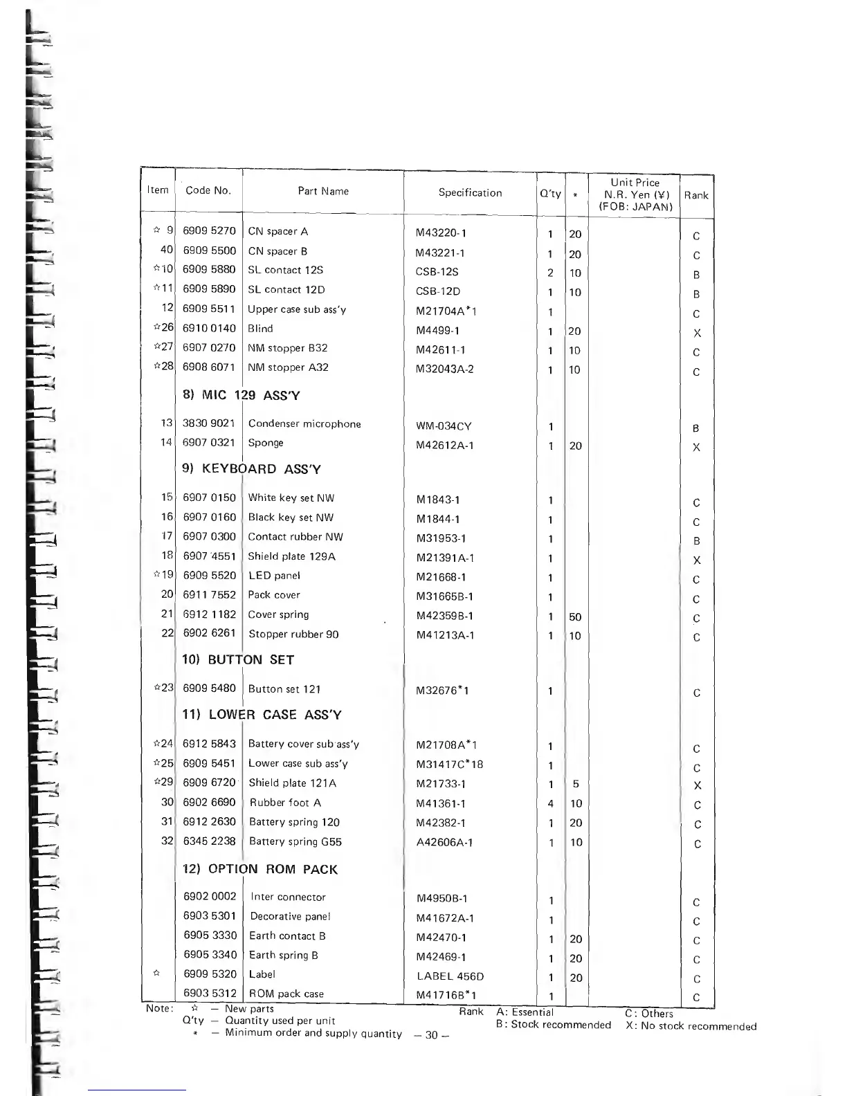 Page #40 background image